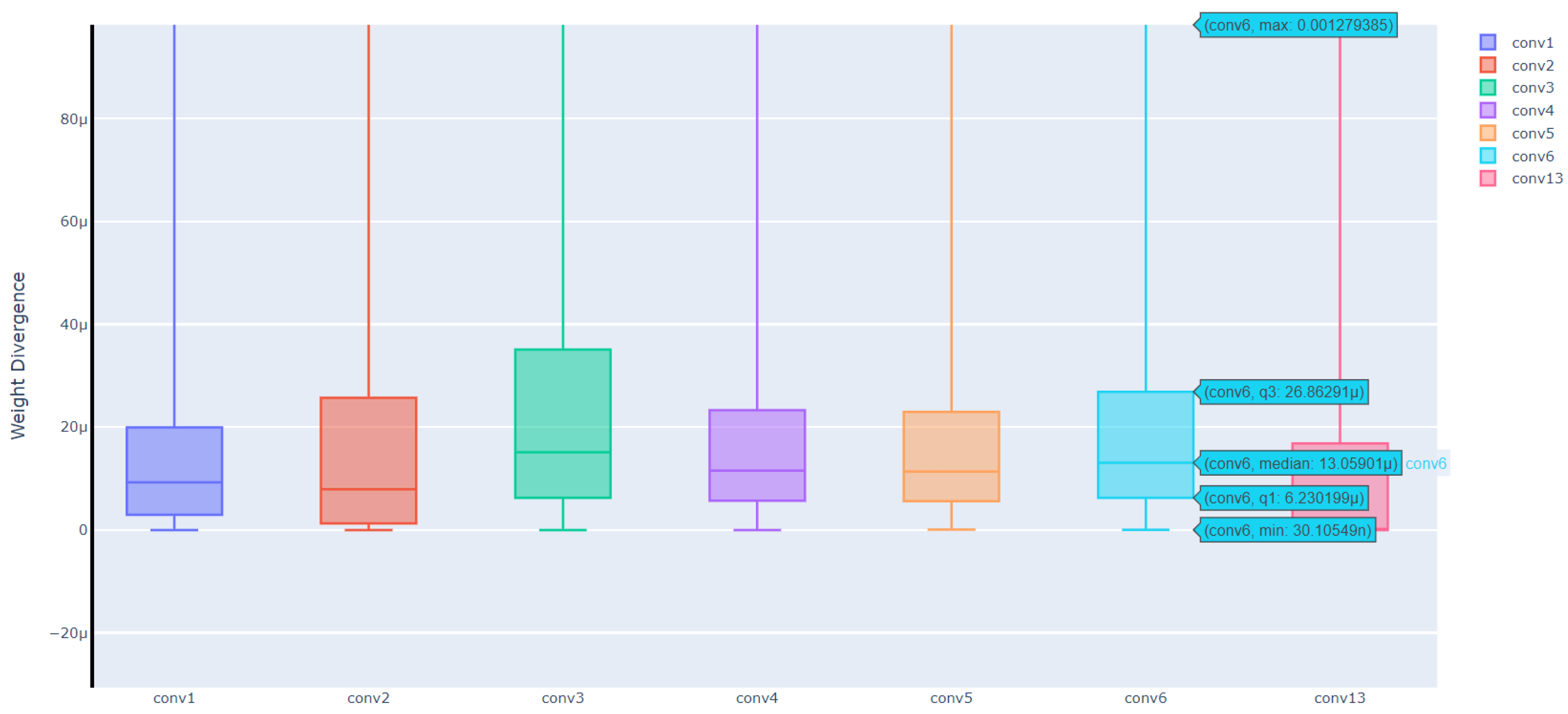 Electronics 11 04039 g015
