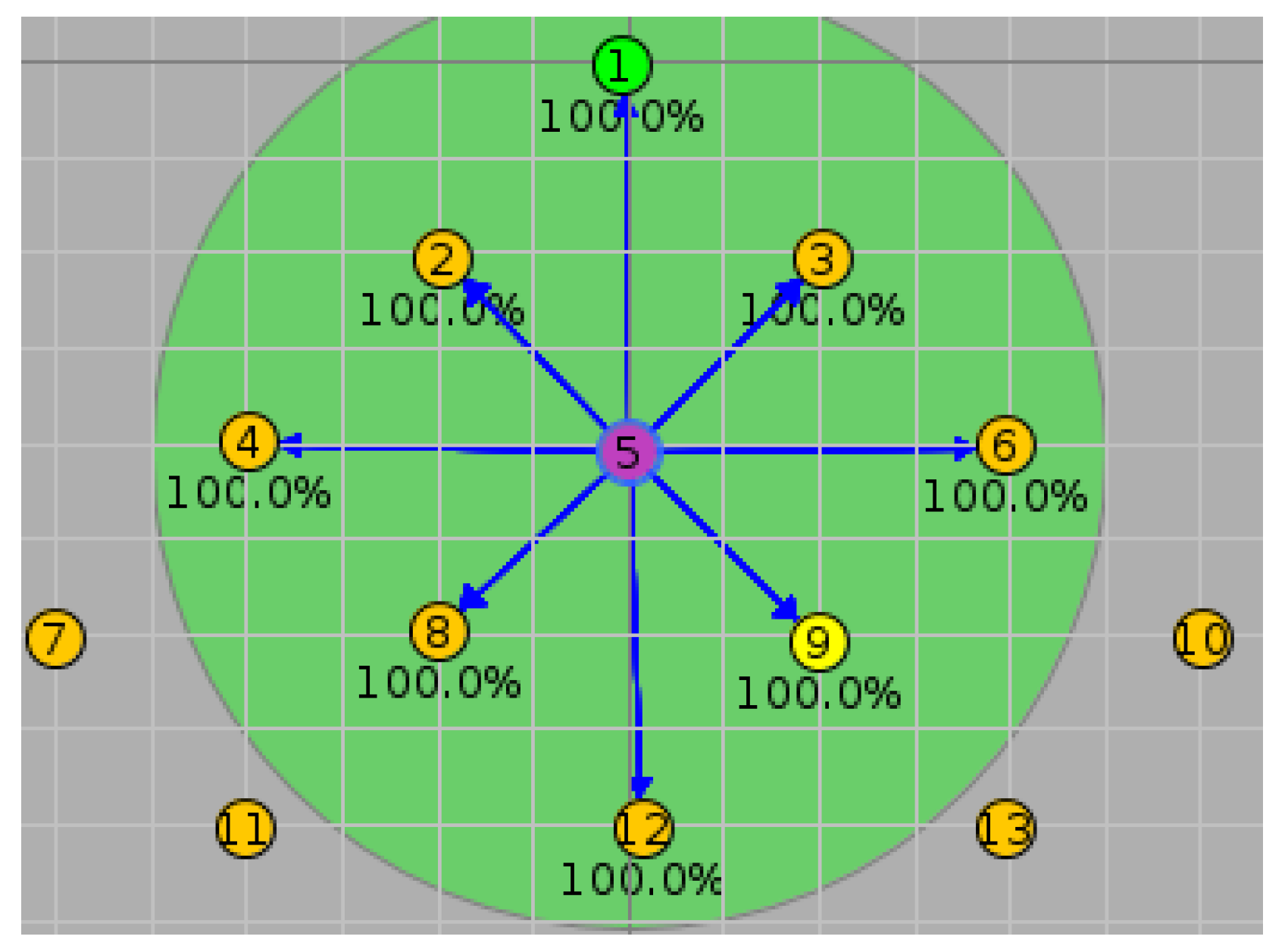 Electronics 11 04041 g005