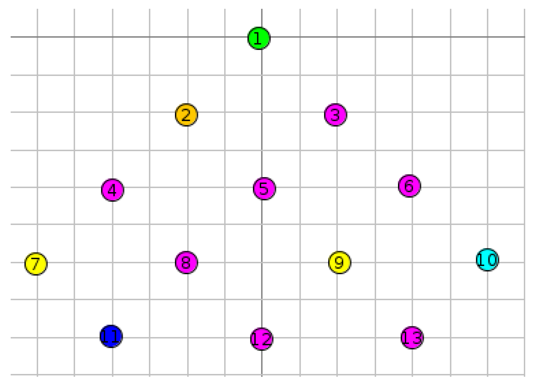 Electronics 11 04041 g009