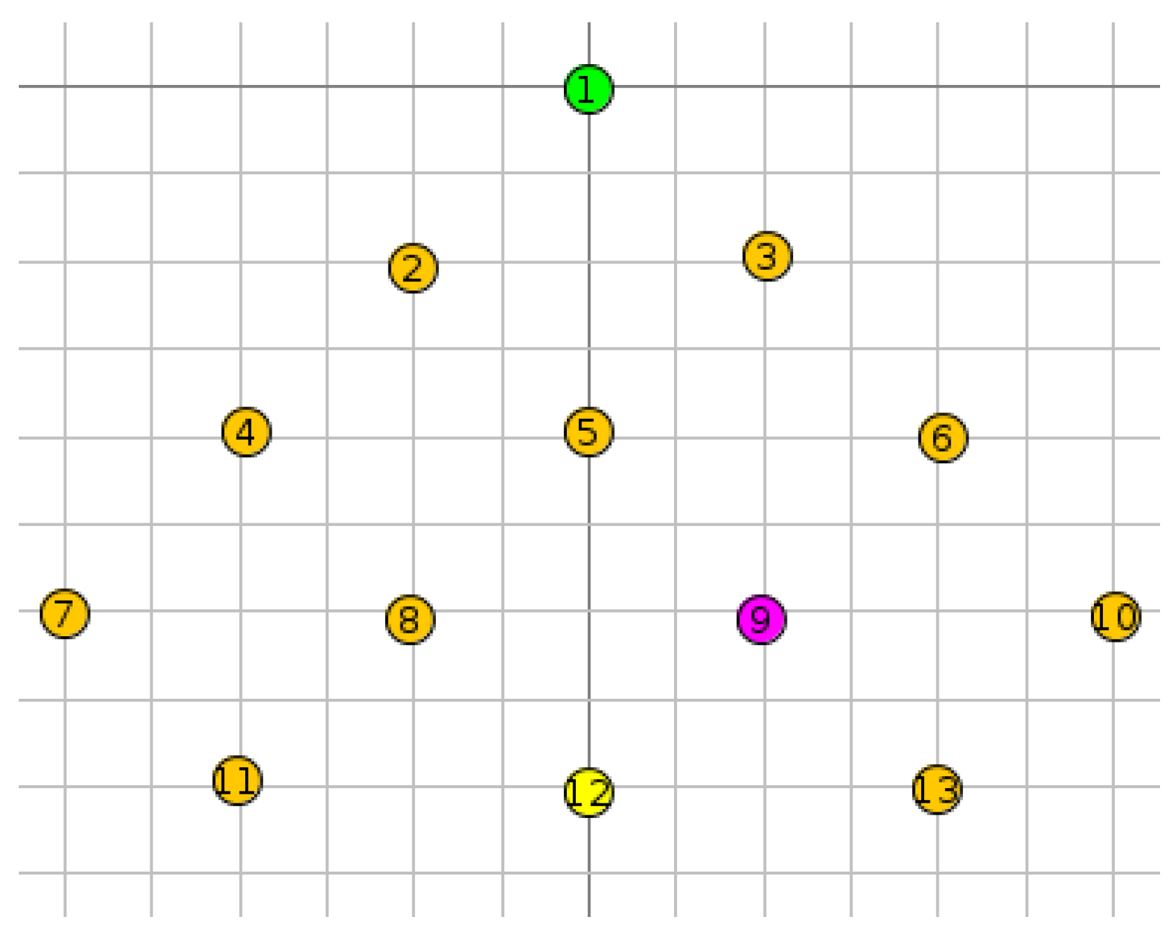 Electronics 11 04041 g010