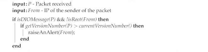 Electronics 11 04041 i003