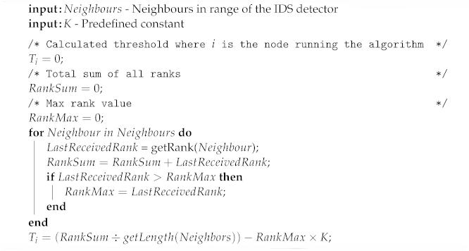 Electronics | Free Full-Text | An Intrusion Detection System for RPL ...