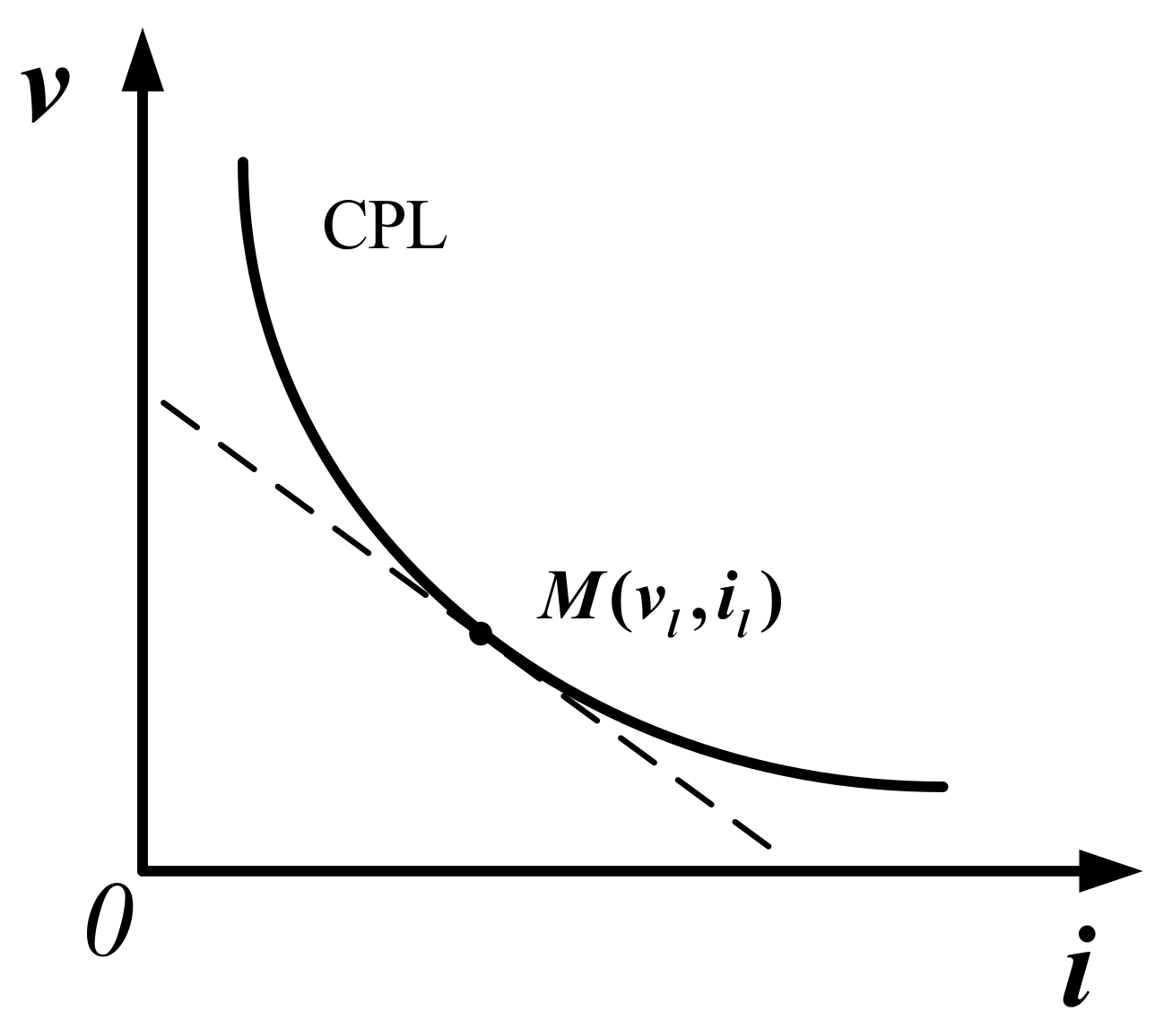 Electronics 11 04042 g003