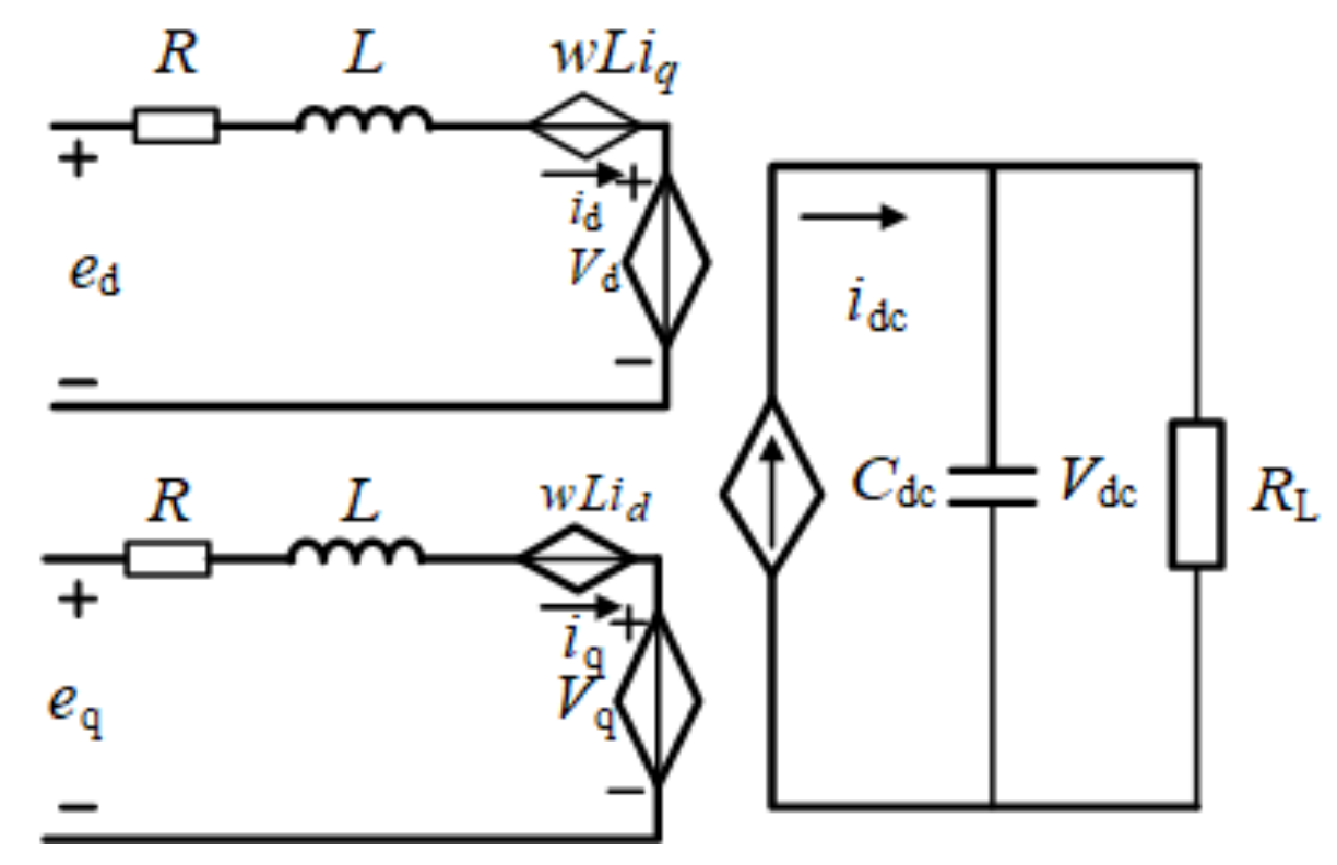 Electronics 11 04042 g007