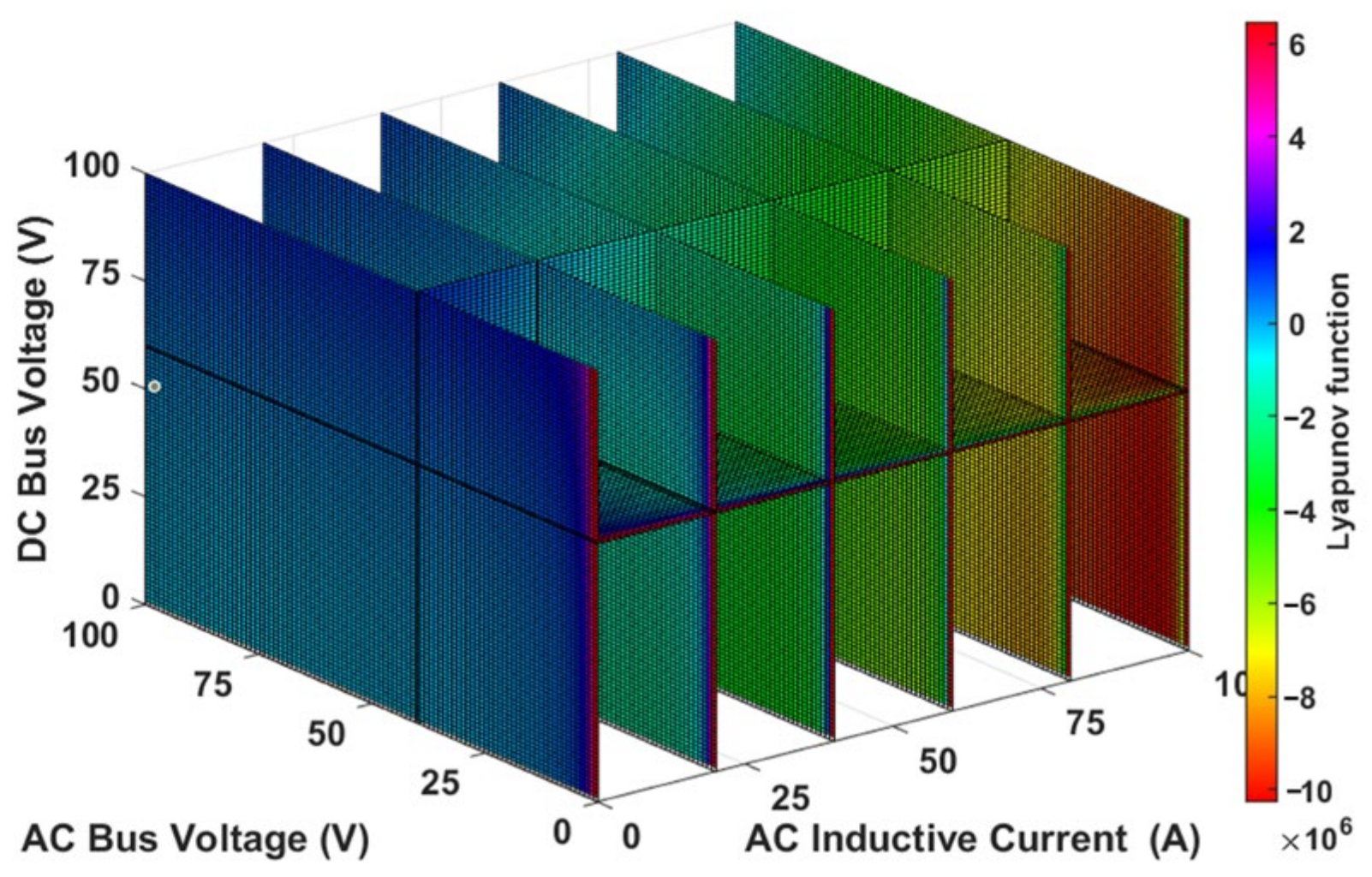 Electronics 11 04042 g011