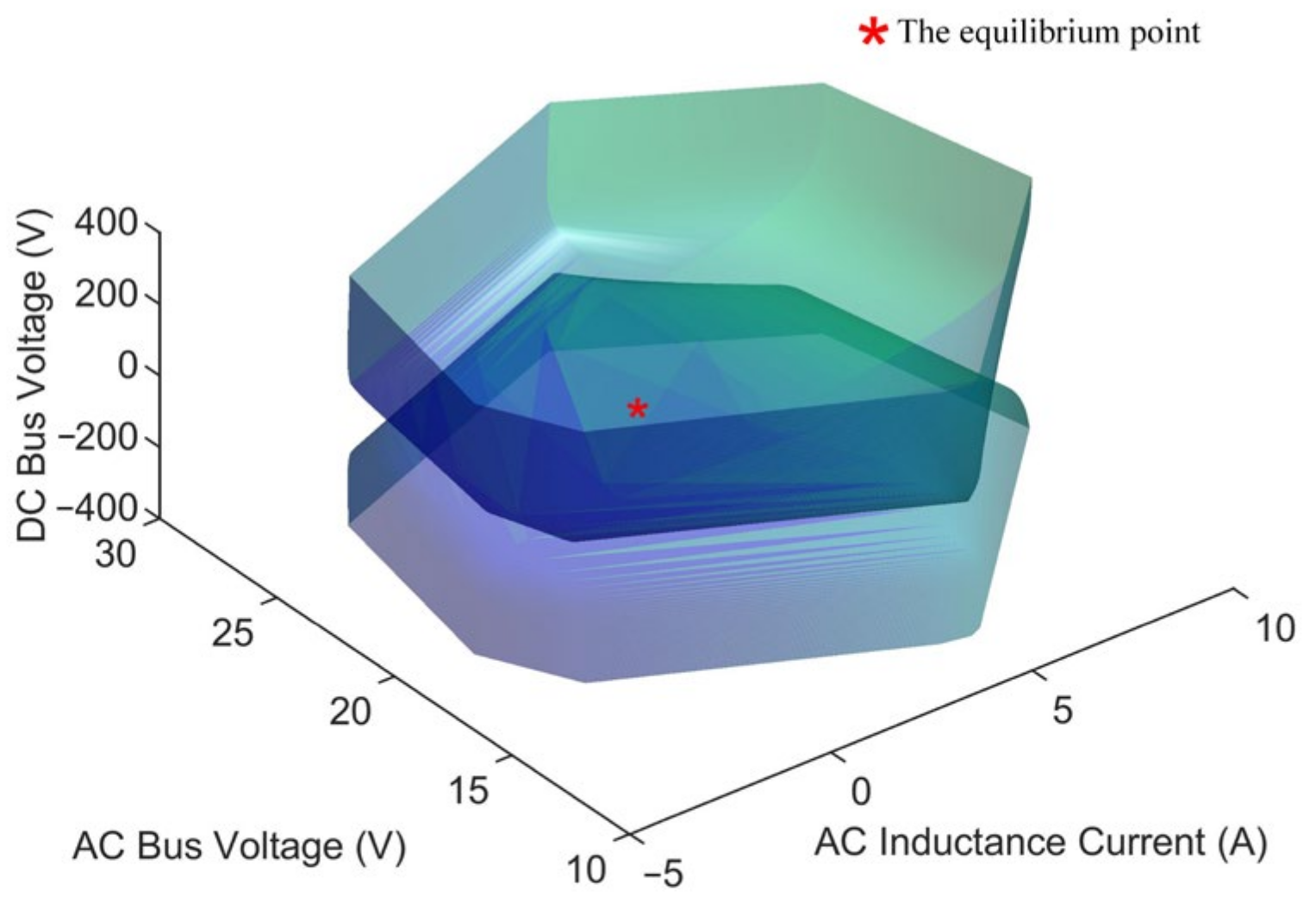 Electronics 11 04042 g013