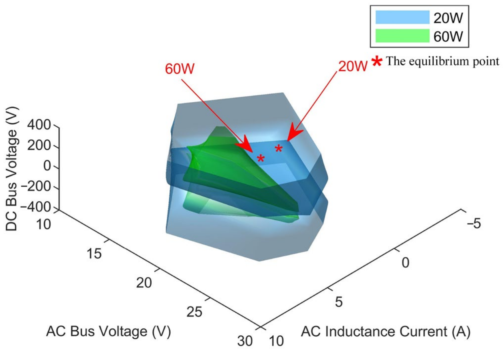 Electronics 11 04042 g021