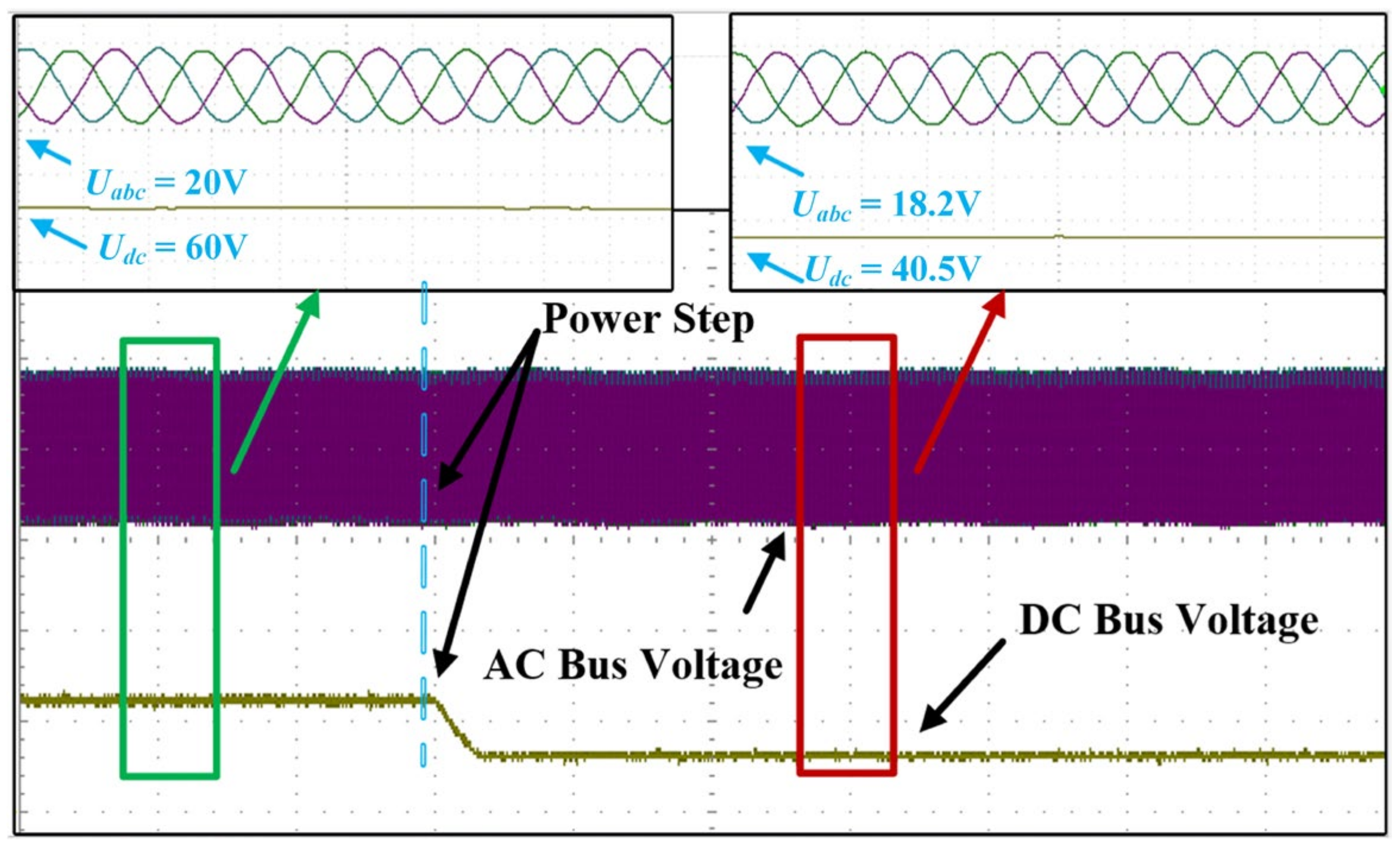 Electronics 11 04042 g022