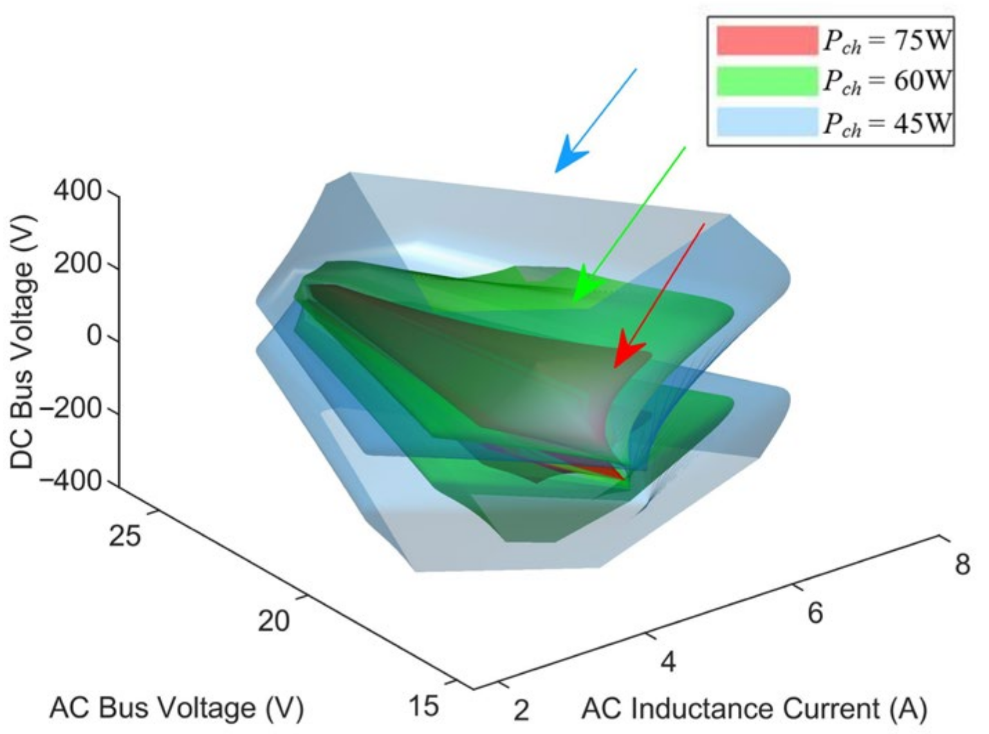 Electronics 11 04042 g024