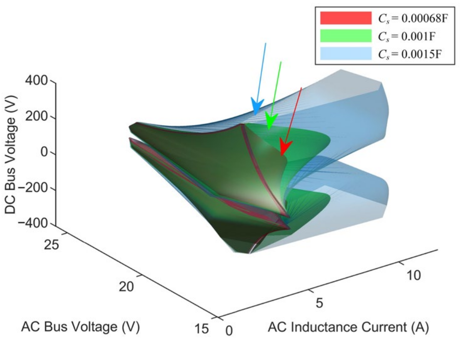 Electronics 11 04042 g026