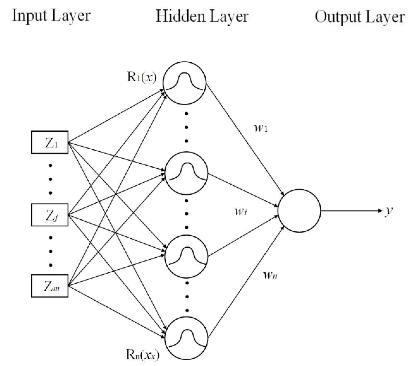 Electronics 11 04043 g003