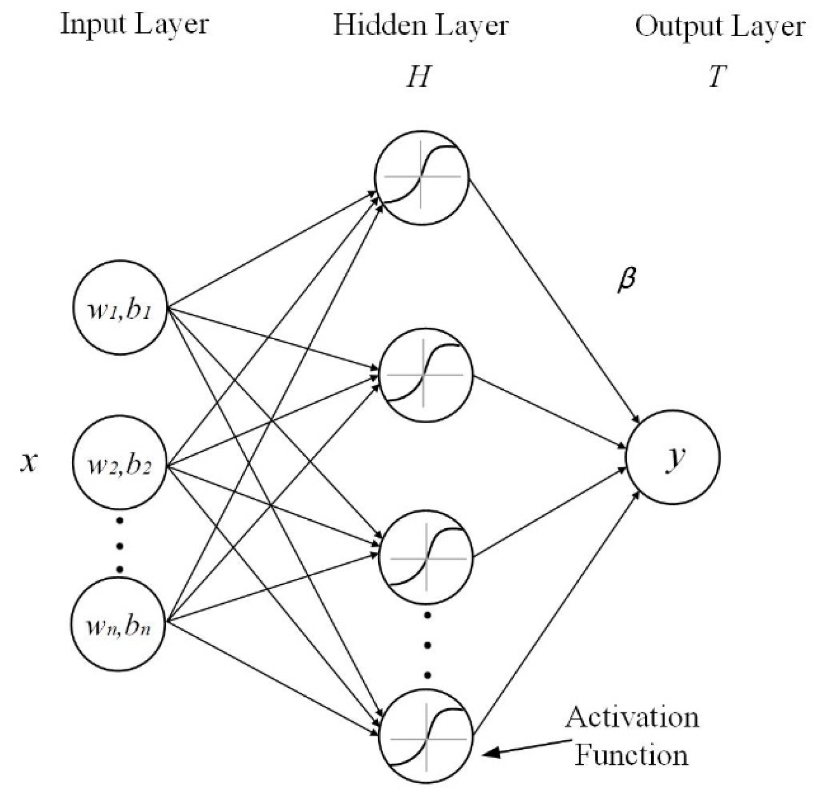 Electronics 11 04043 g004