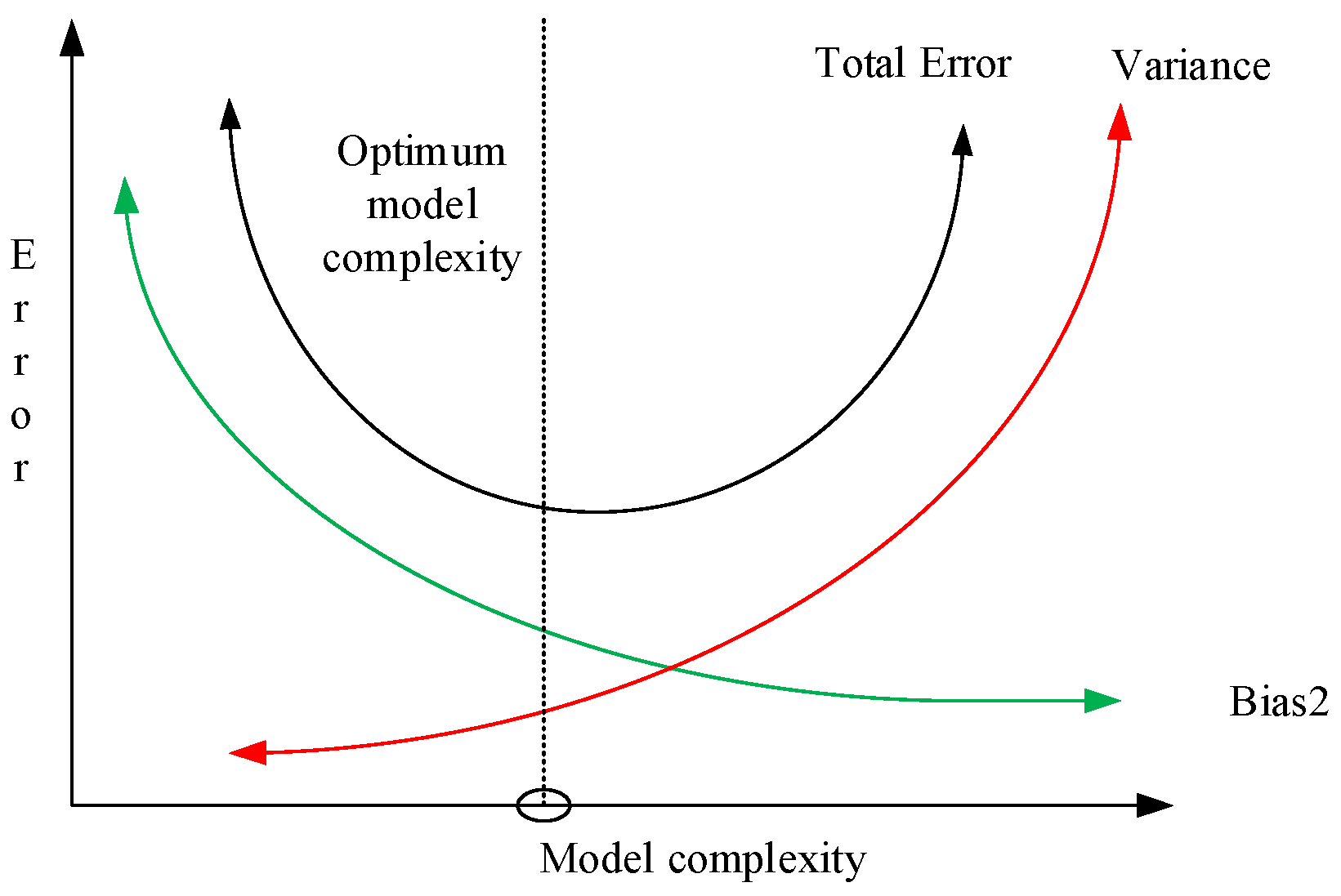 Electronics 11 04043 g006