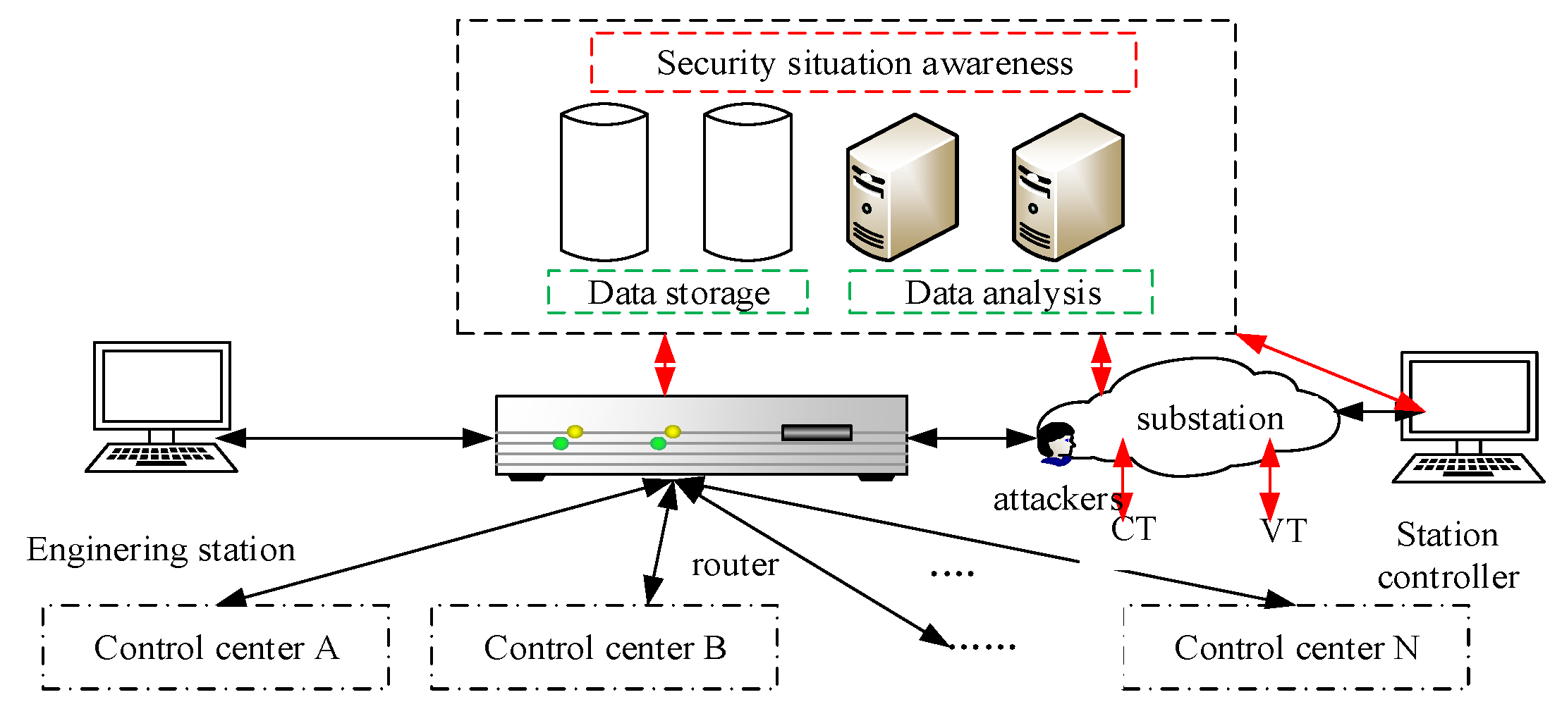 Electronics 11 04043 g007