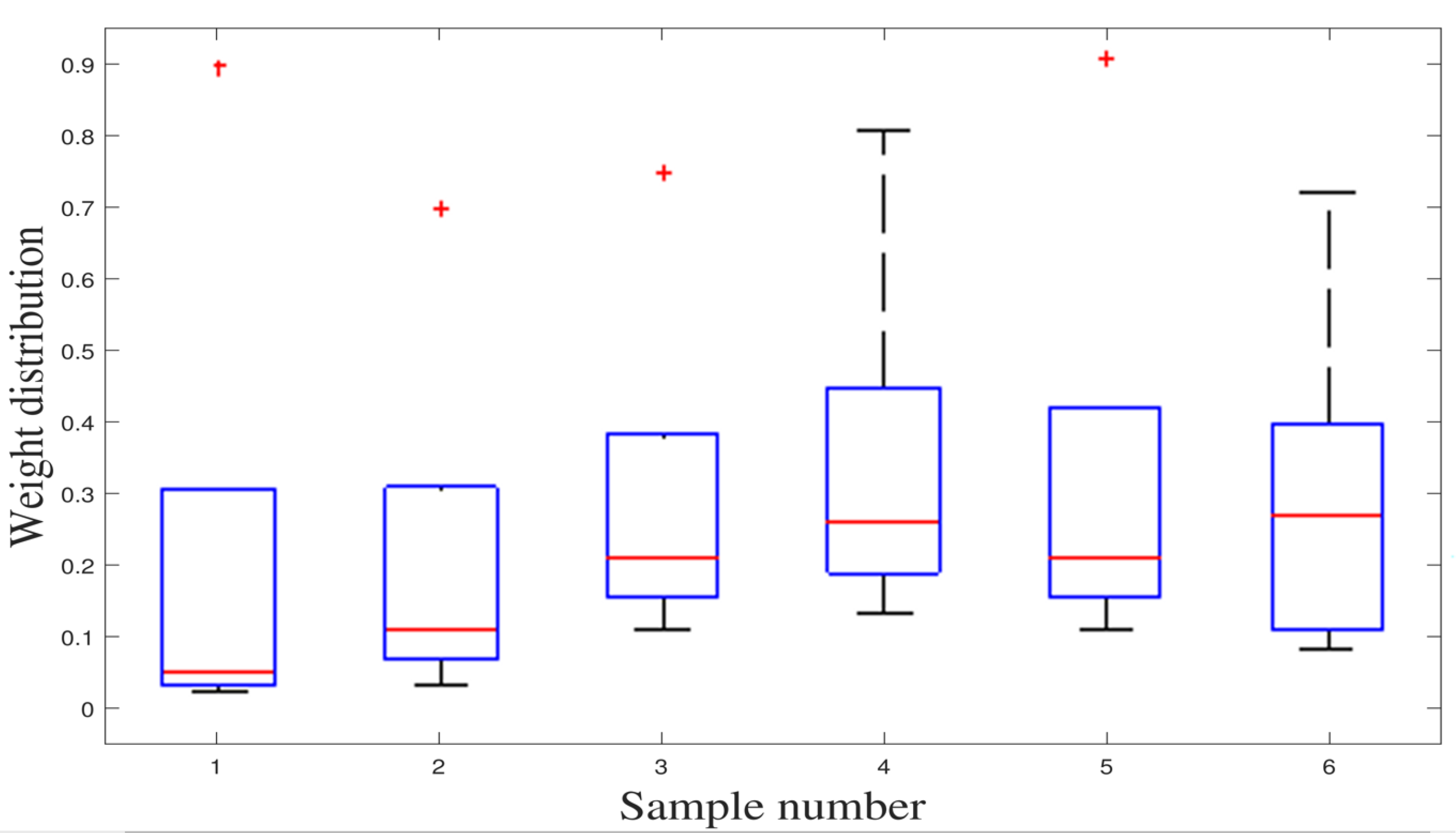 Electronics 11 04043 g013