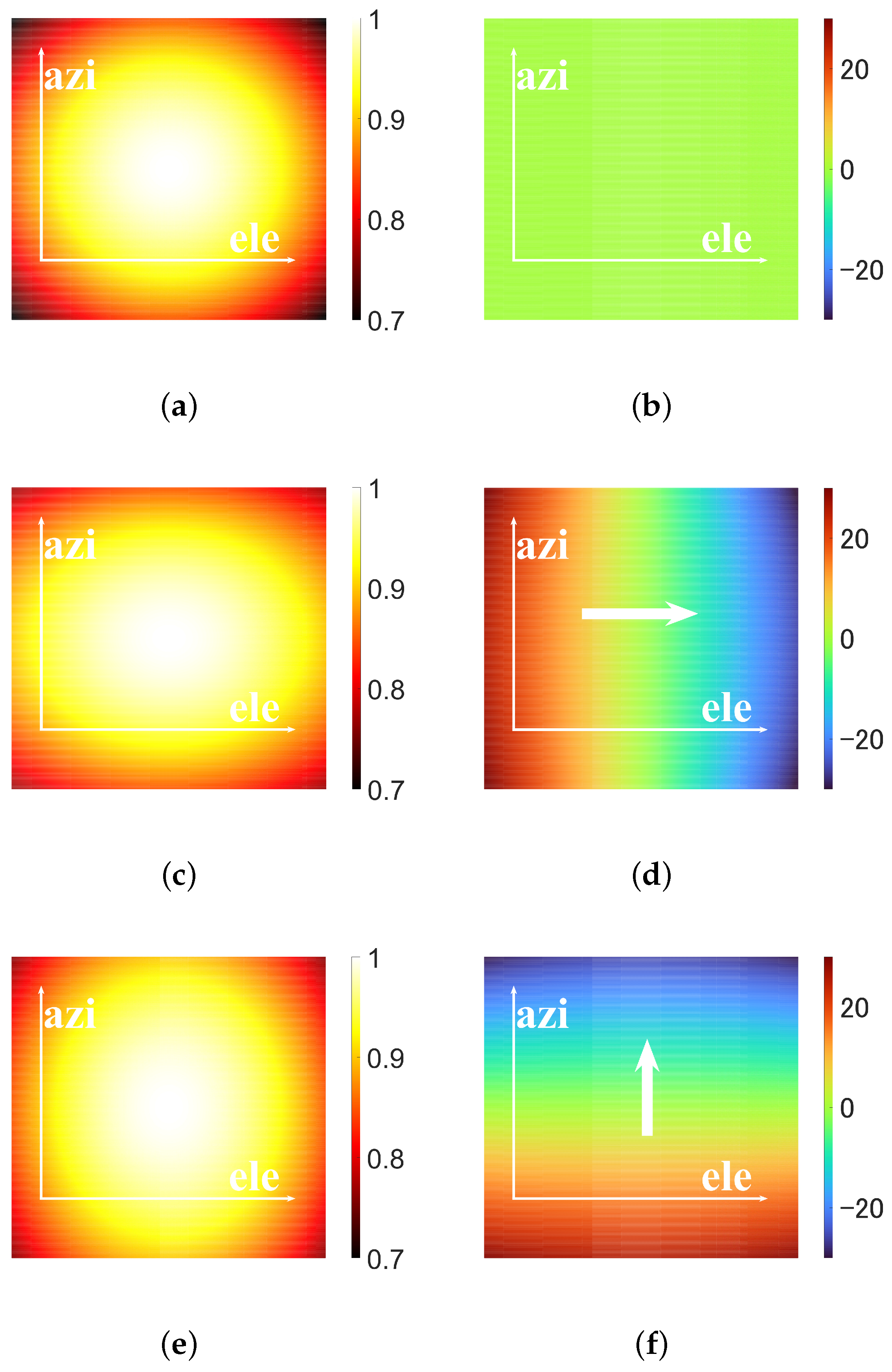 Electronics 11 04044 g002
