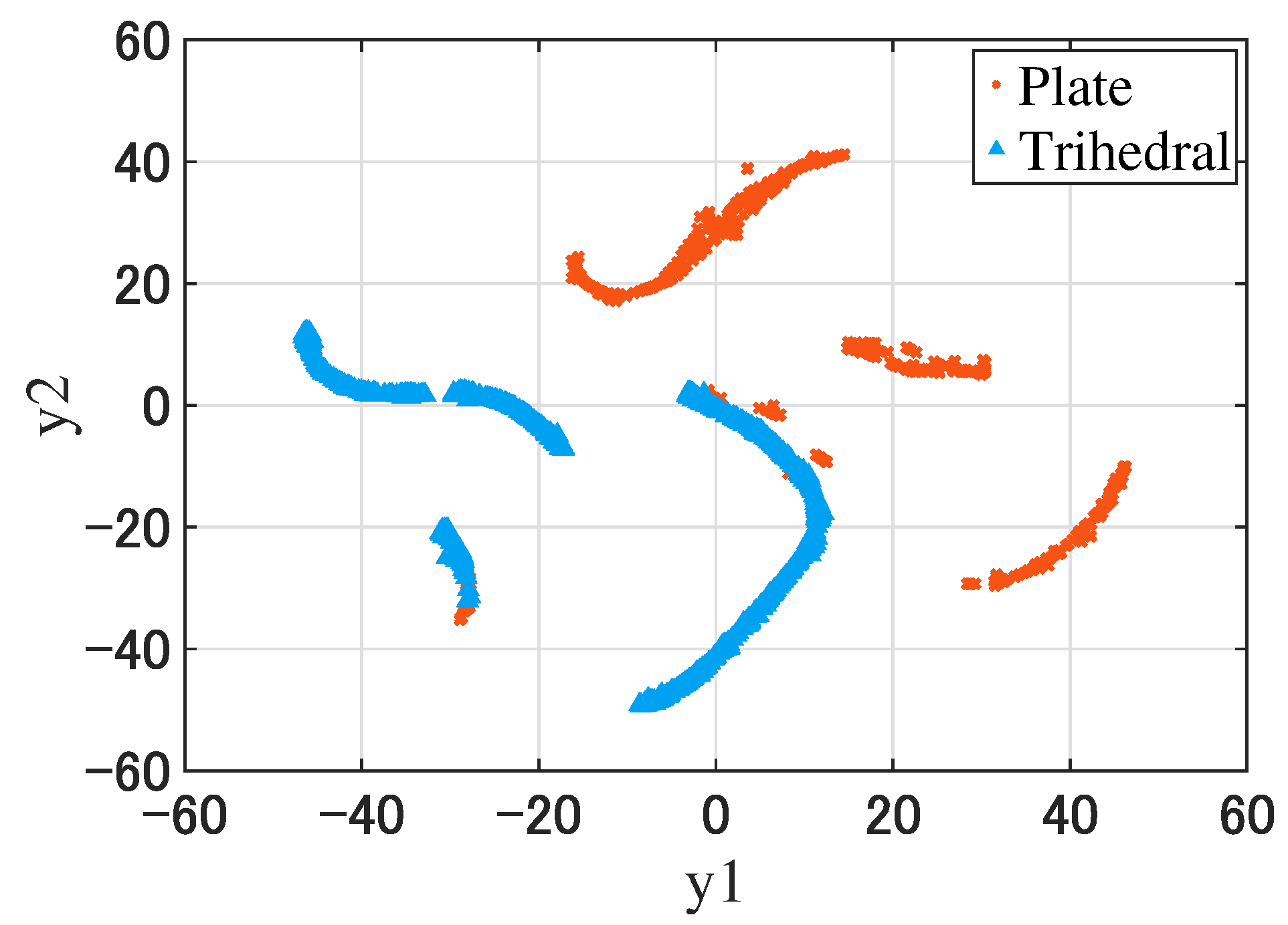 Electronics 11 04044 g009