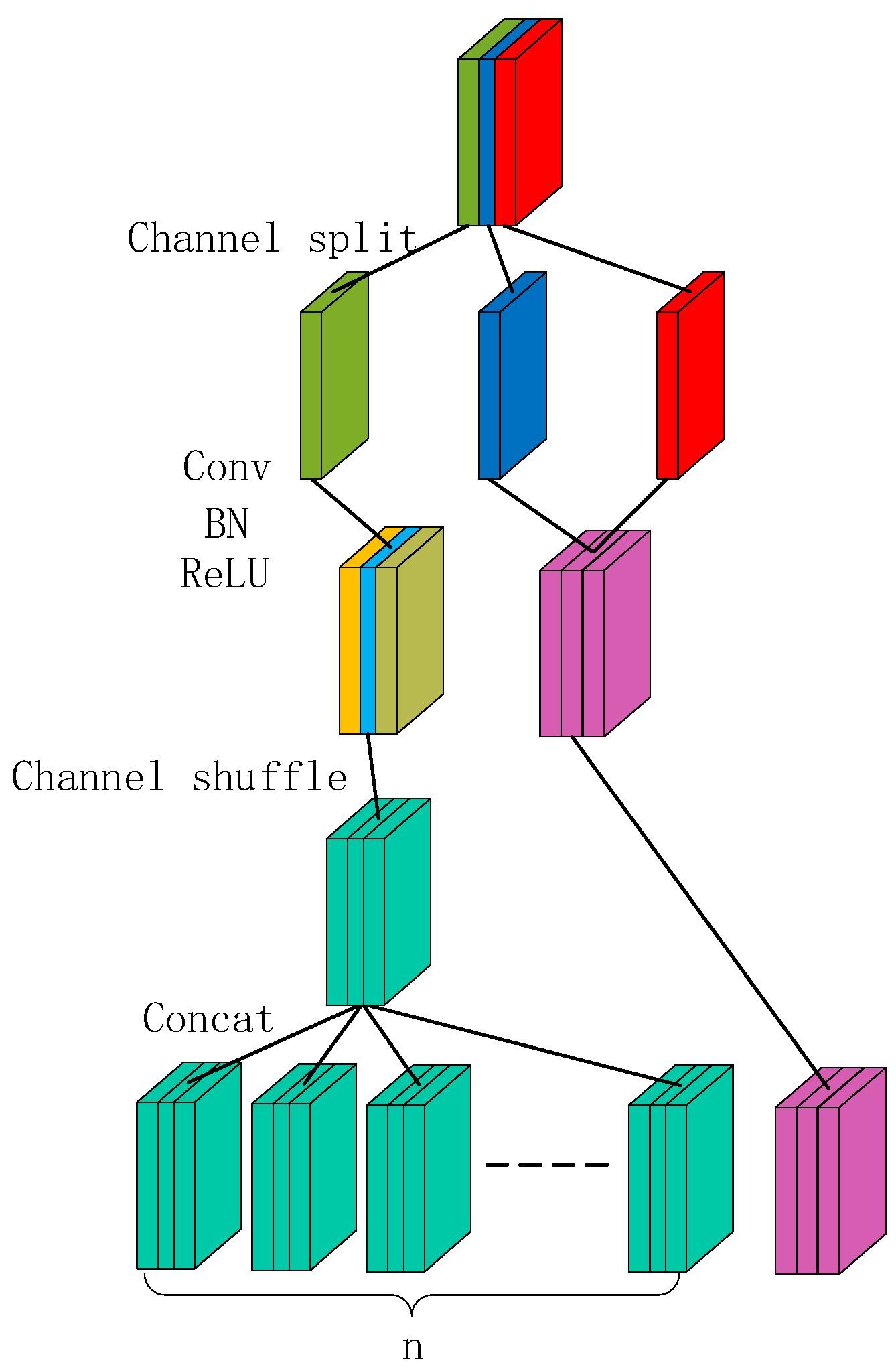 Electronics 11 04046 g003