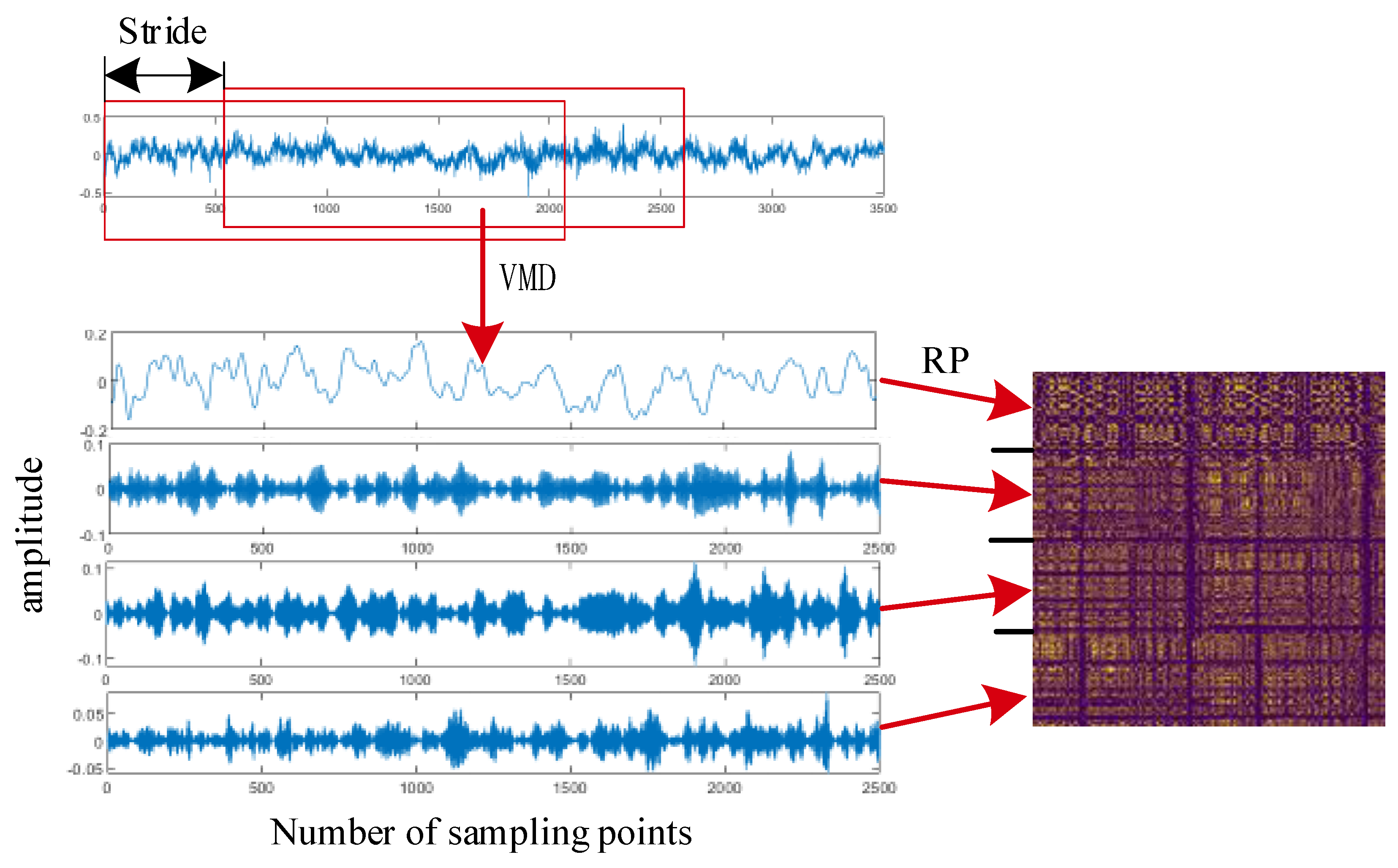 Electronics 11 04046 g007