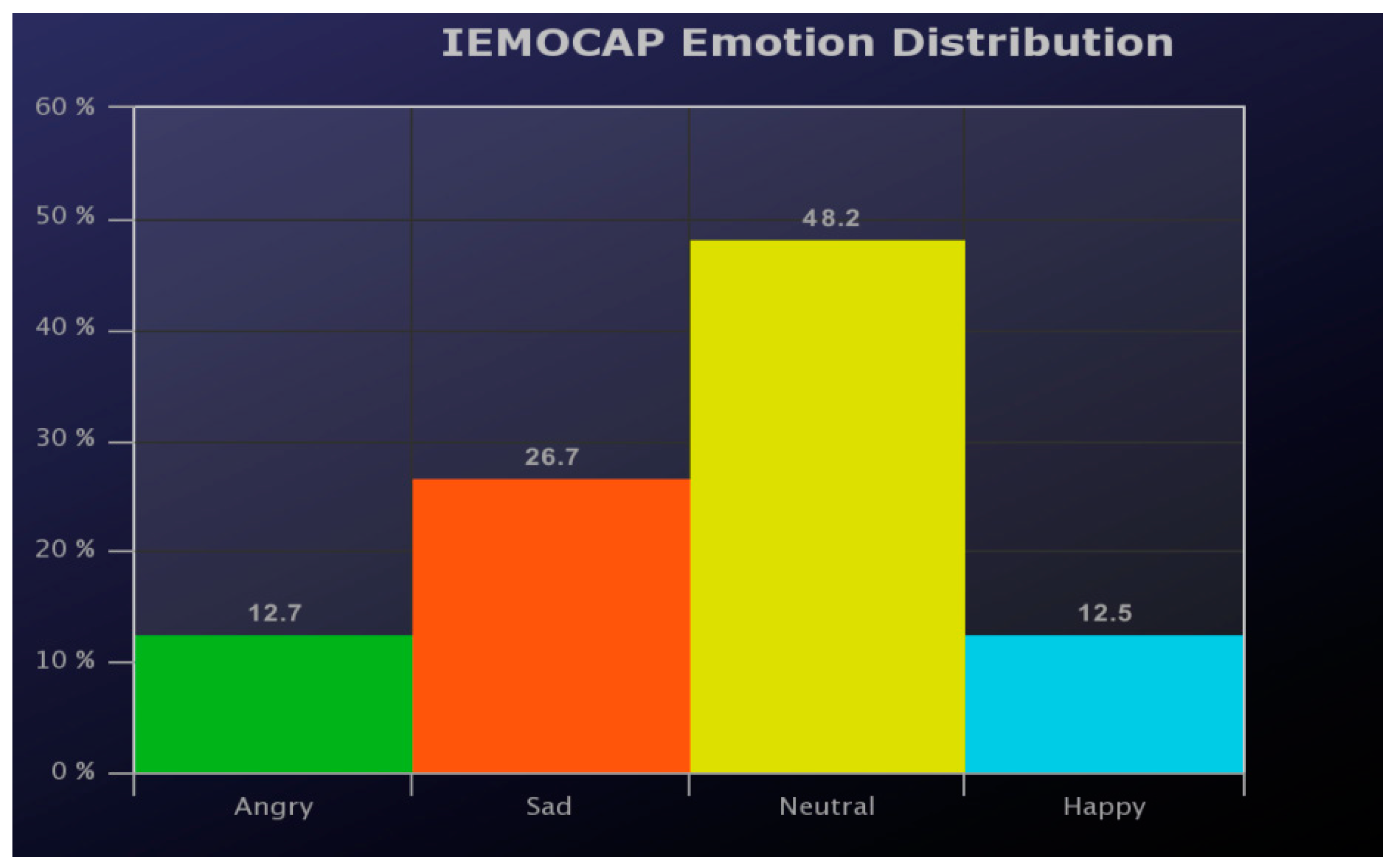 Electronics 11 04047 g006