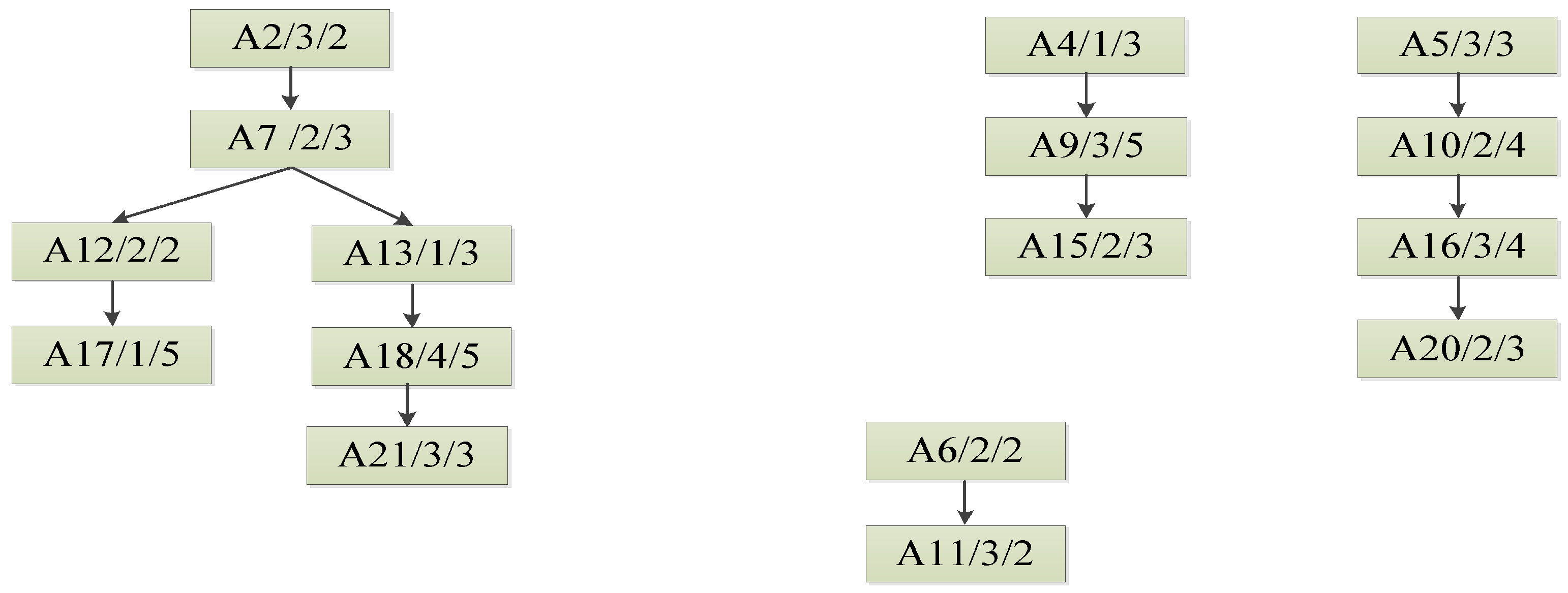 Electronics 11 04049 g002 550