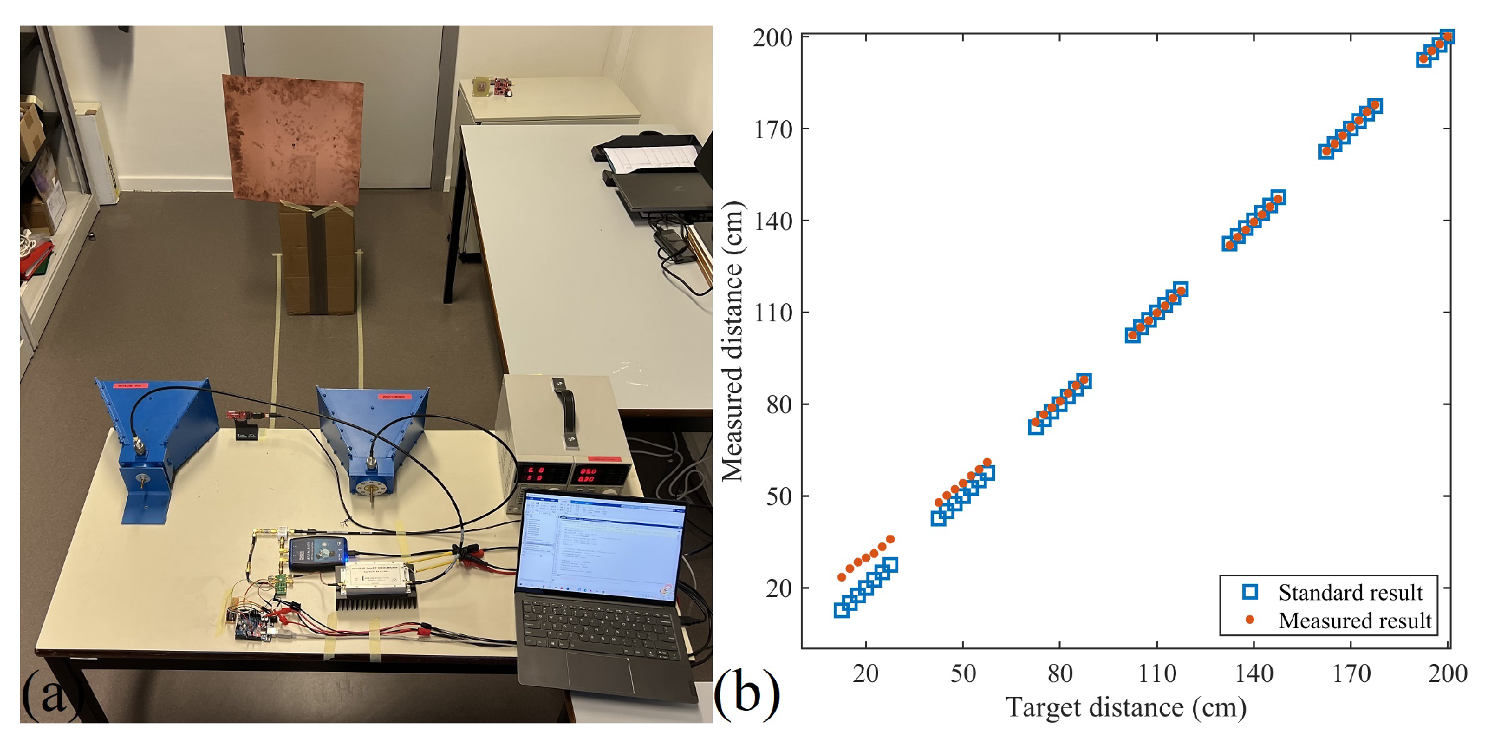 Electronics 11 04050 g004