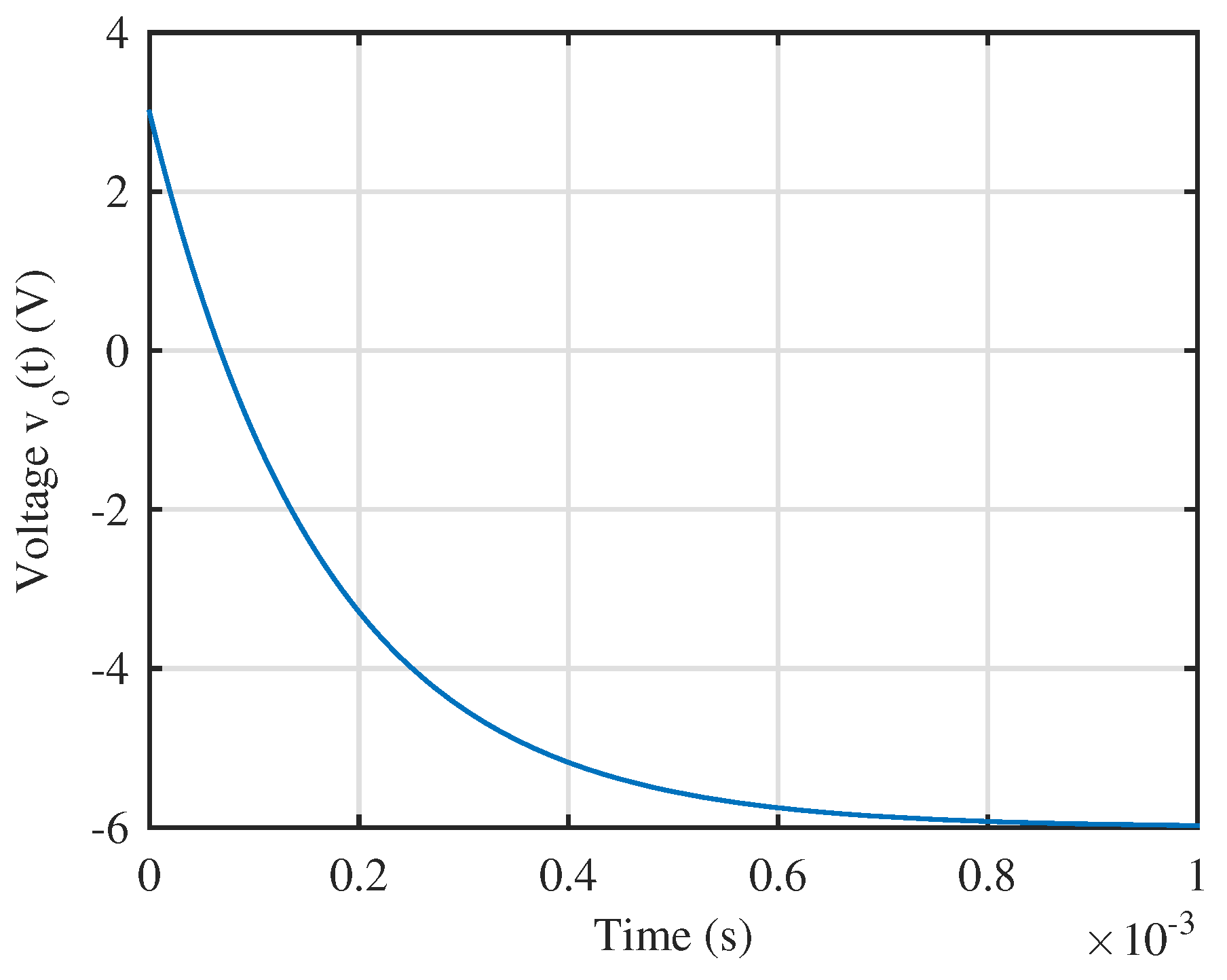 Electronics 11 04051 g006