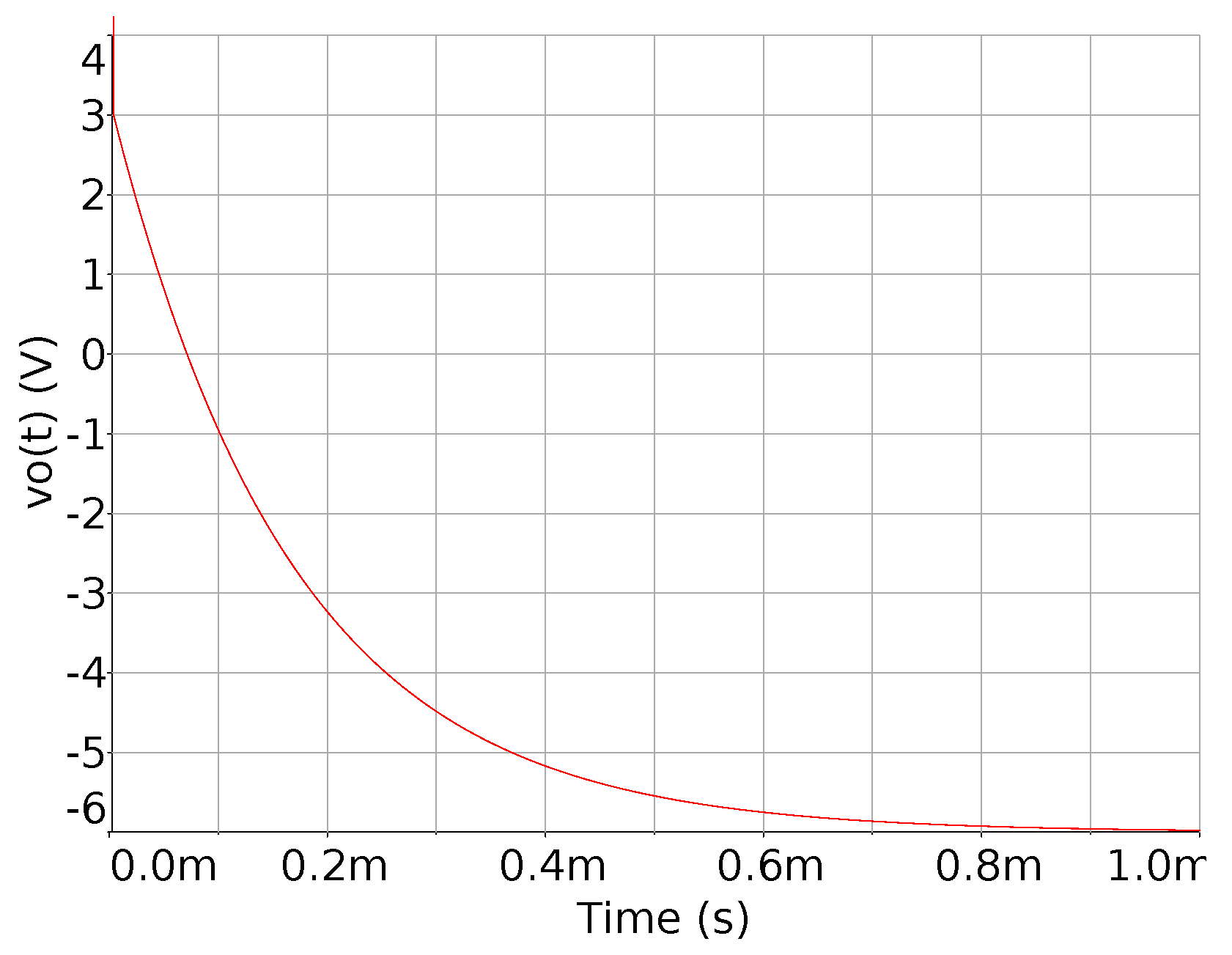 Electronics 11 04051 g007