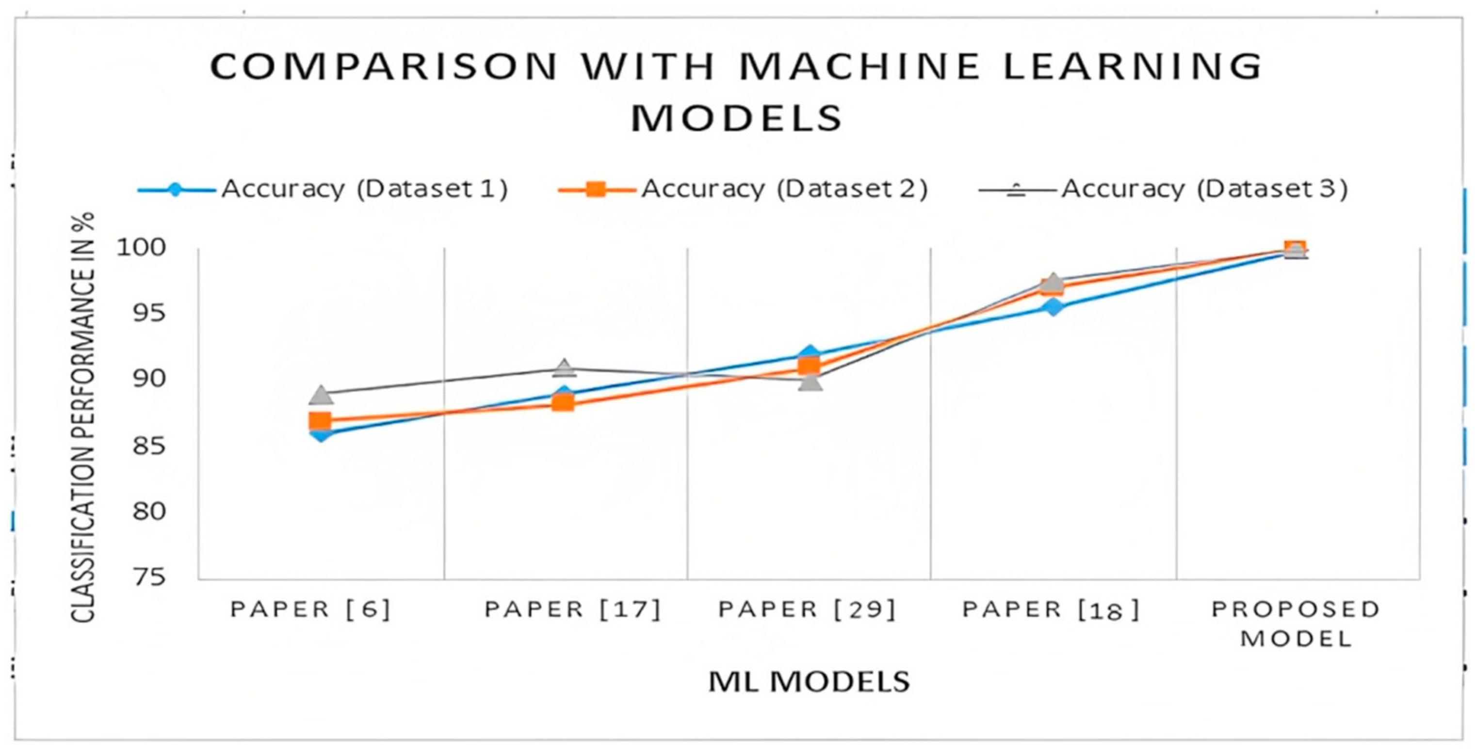 Electronics 11 04053 g012