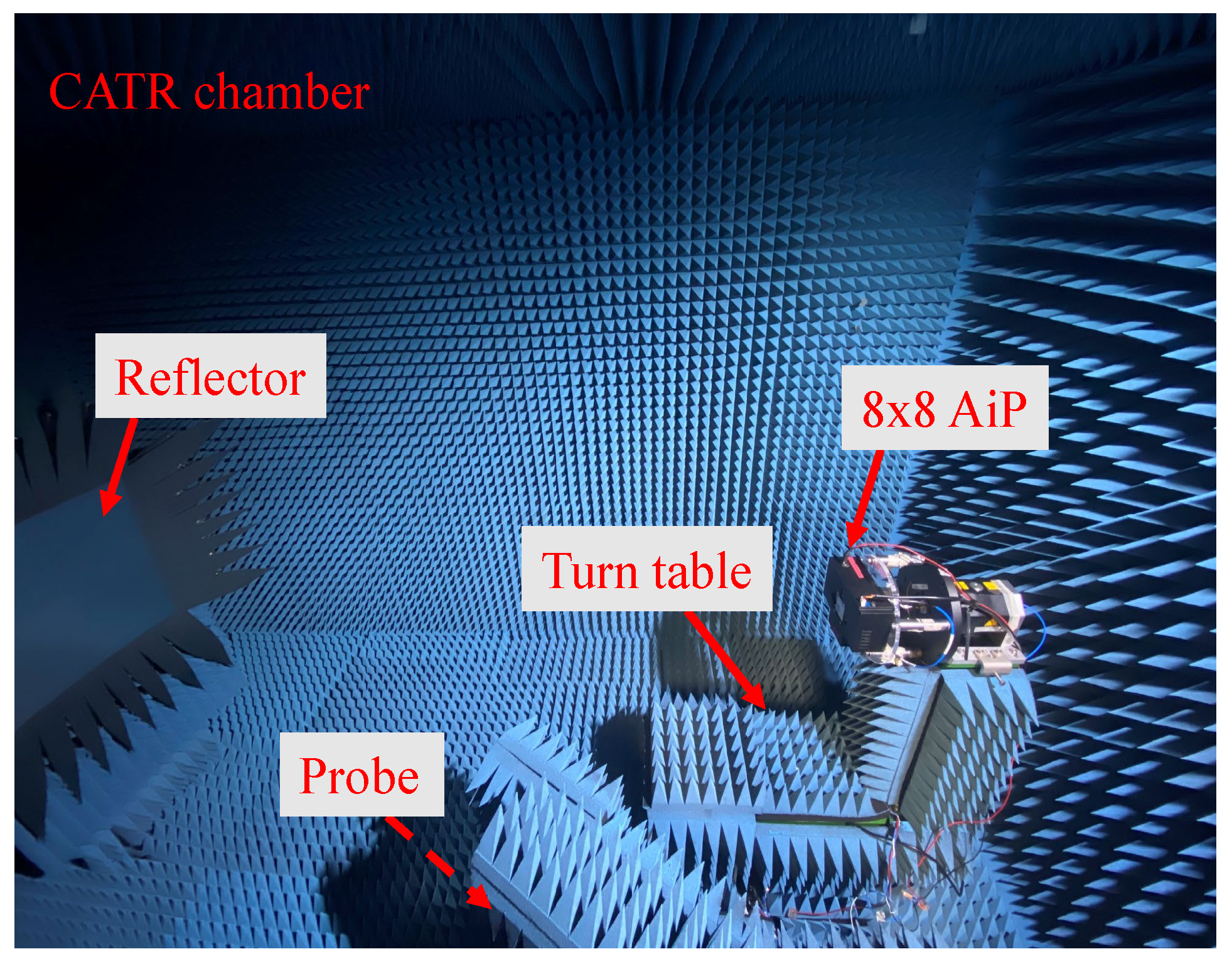 Electronics 11 04055 g003 Electronics 11 04055 g003
