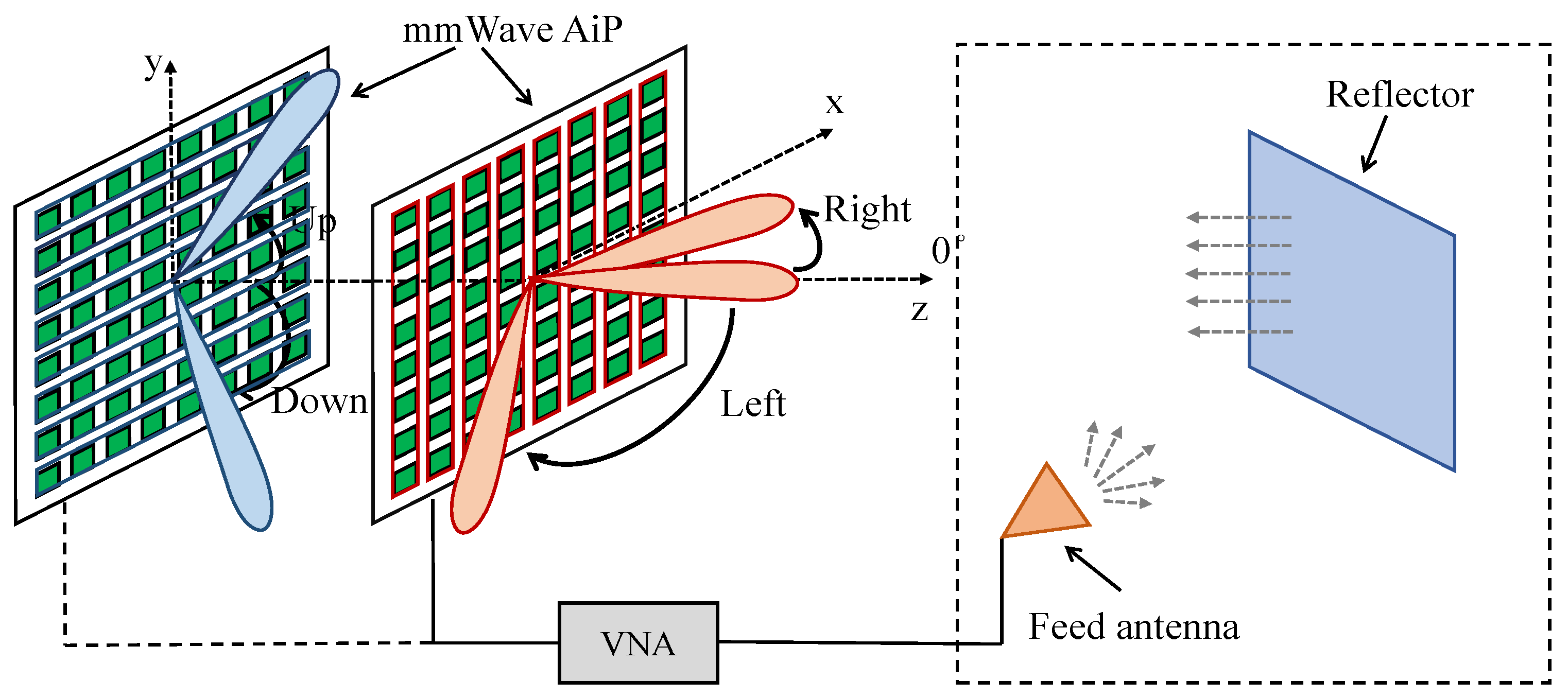 Electronics 11 04055 g006 Electronics 11 04055 g006