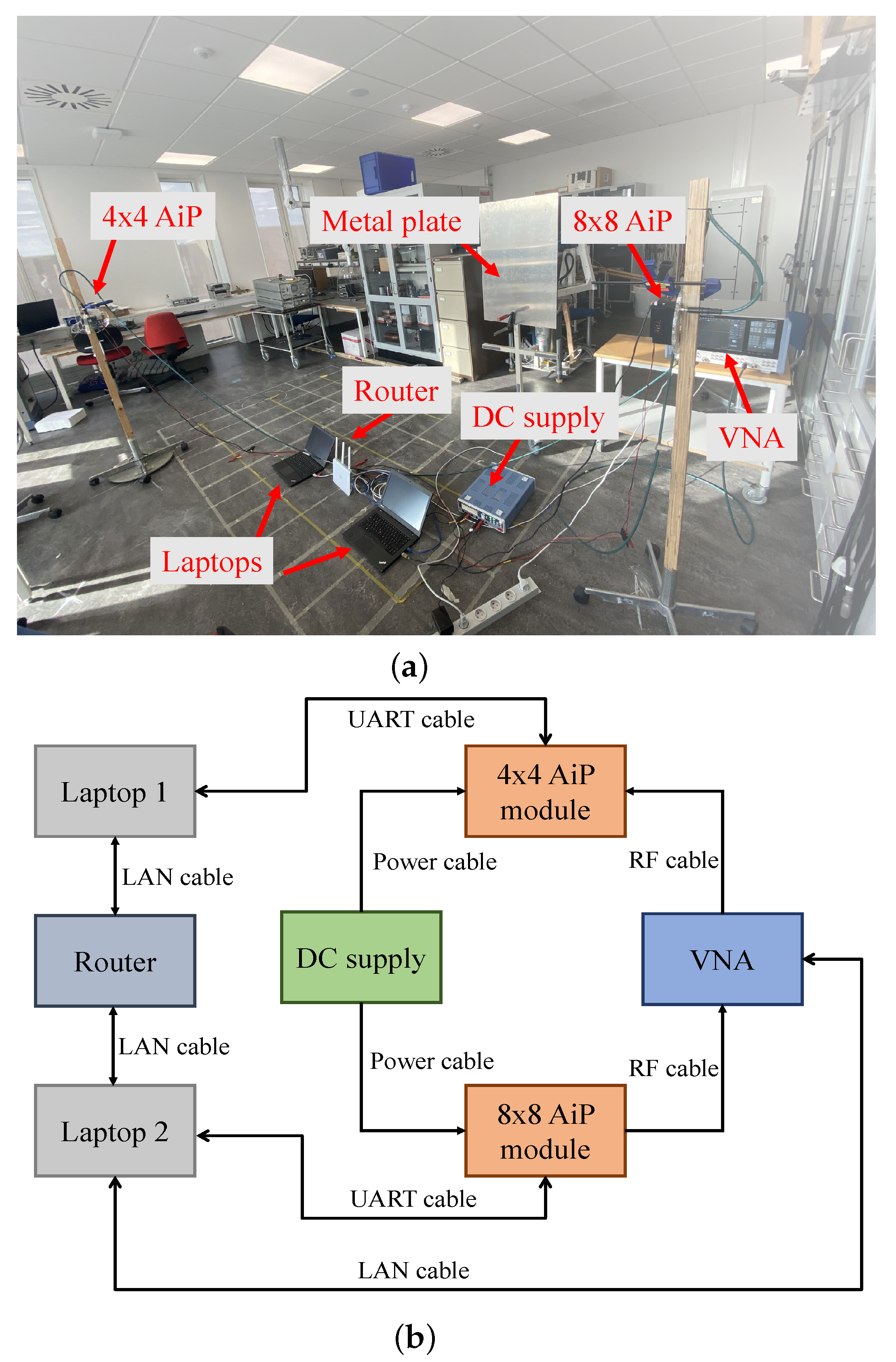 Electronics 11 04055 g012 Electronics 11 04055 g012
