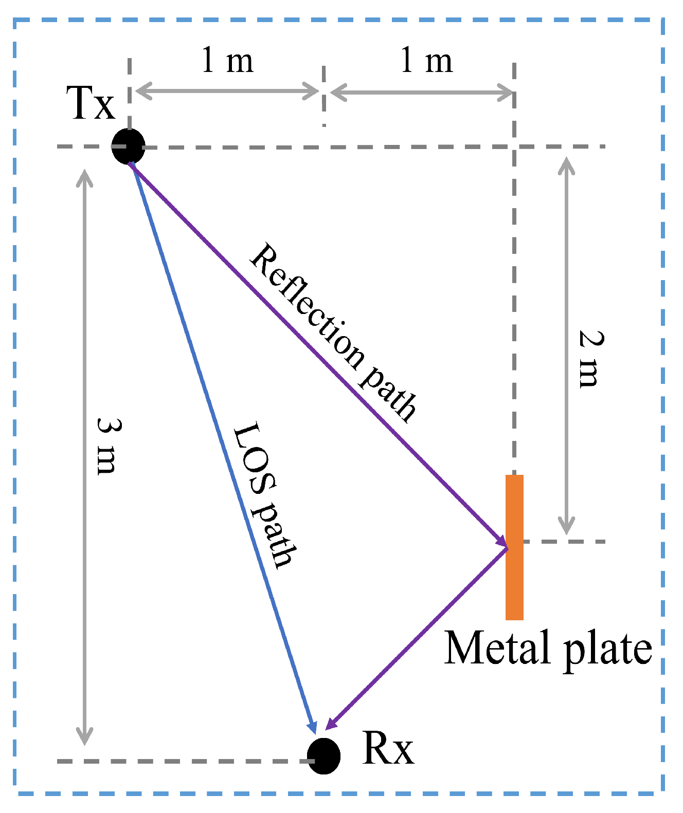 Electronics 11 04055 g013 Electronics 11 04055 g013
