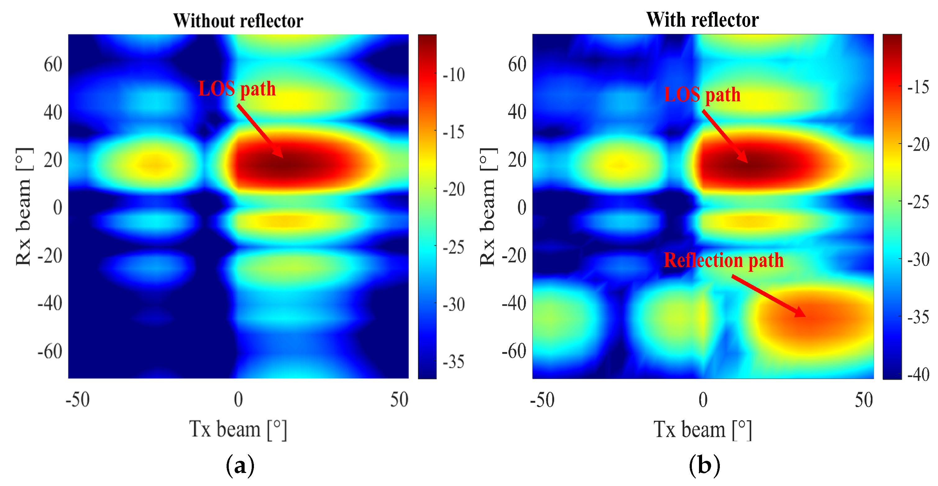 Electronics 11 04055 g014 Electronics 11 04055 g014