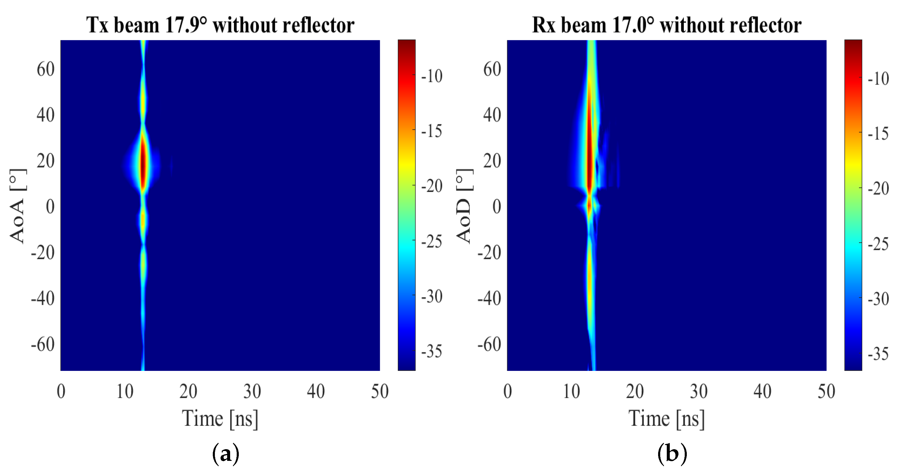 Electronics 11 04055 g015 Electronics 11 04055 g015