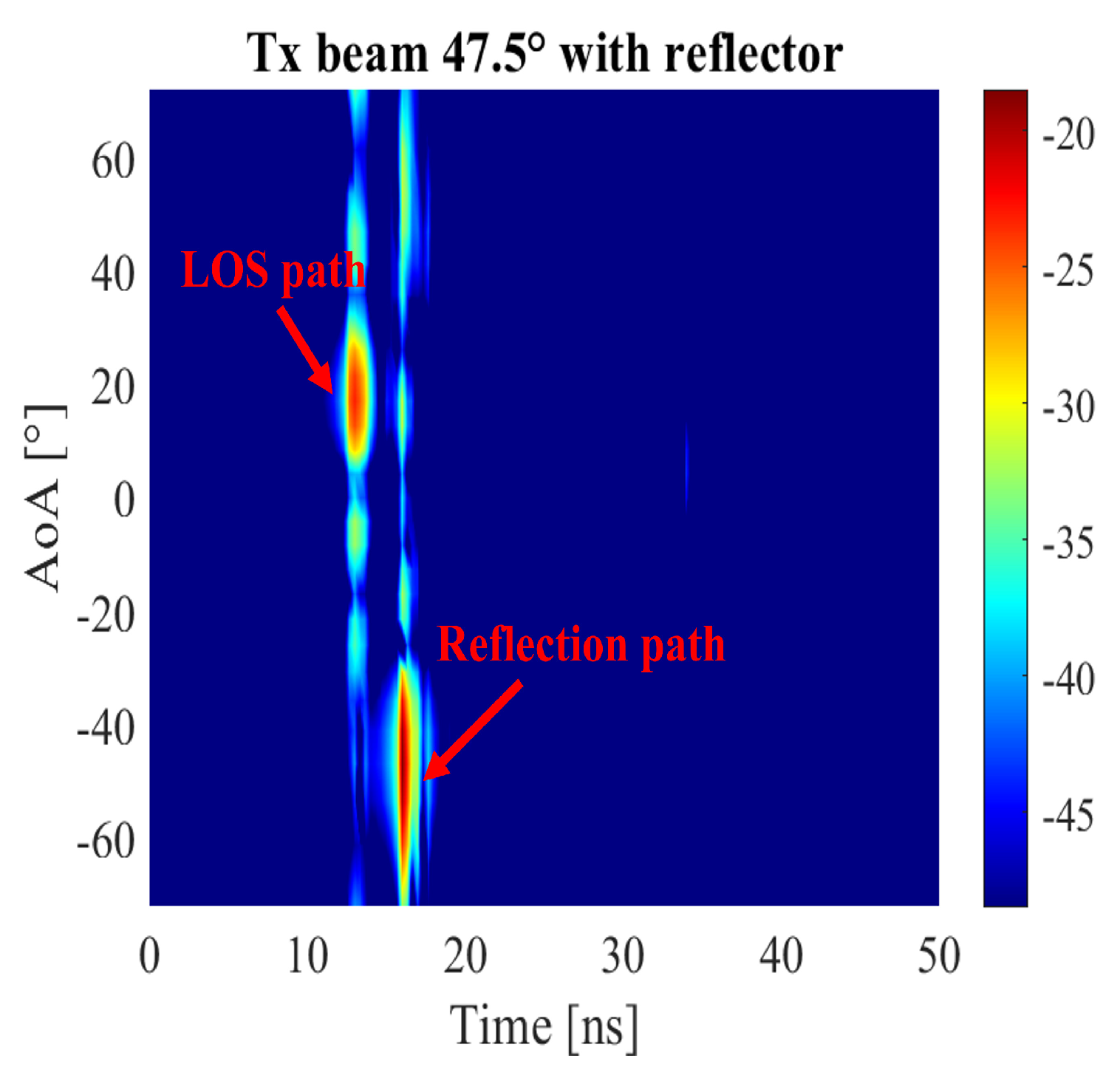 Electronics 11 04055 g016 Electronics 11 04055 g016