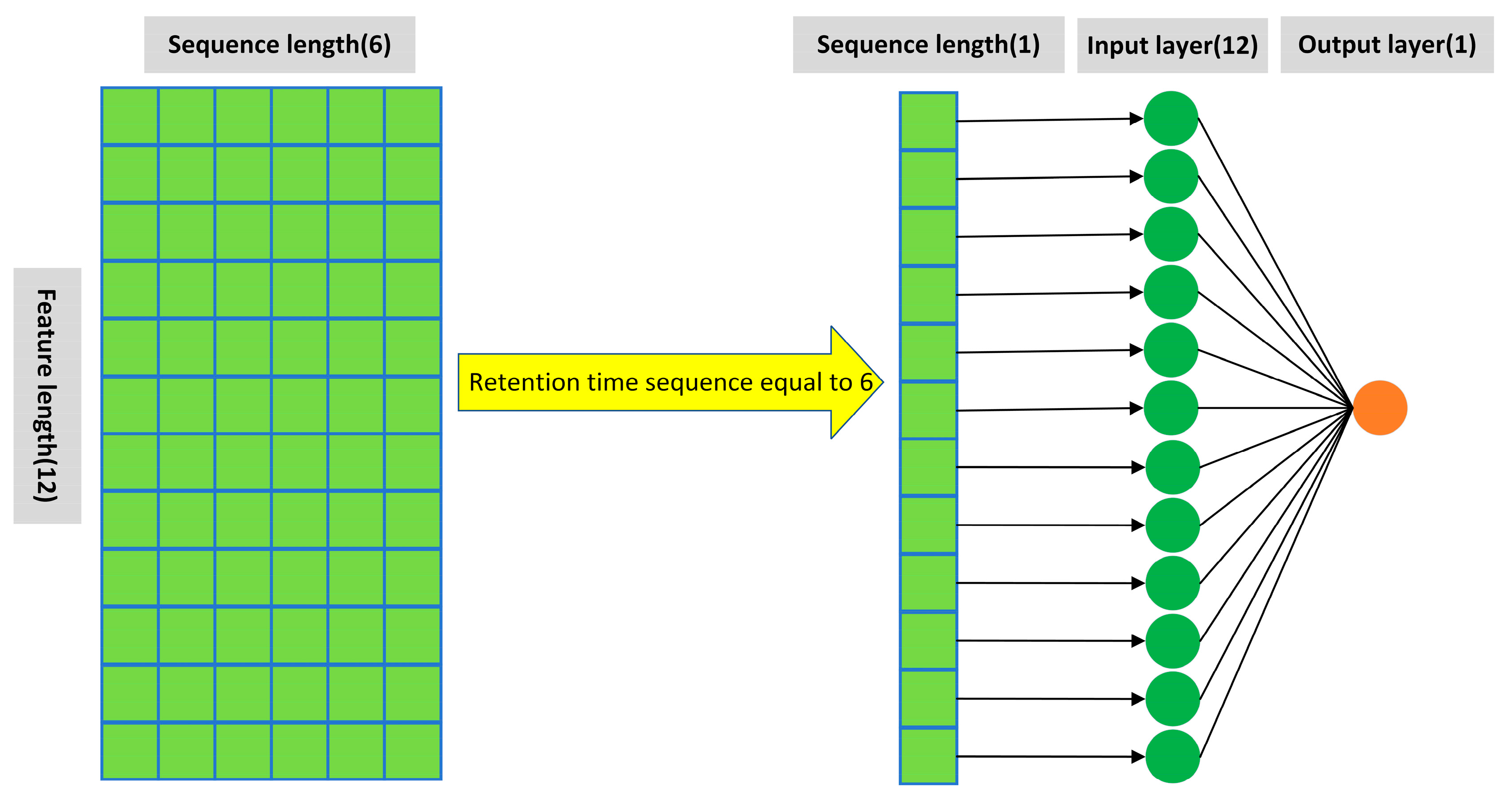 Electronics 11 04057 g012