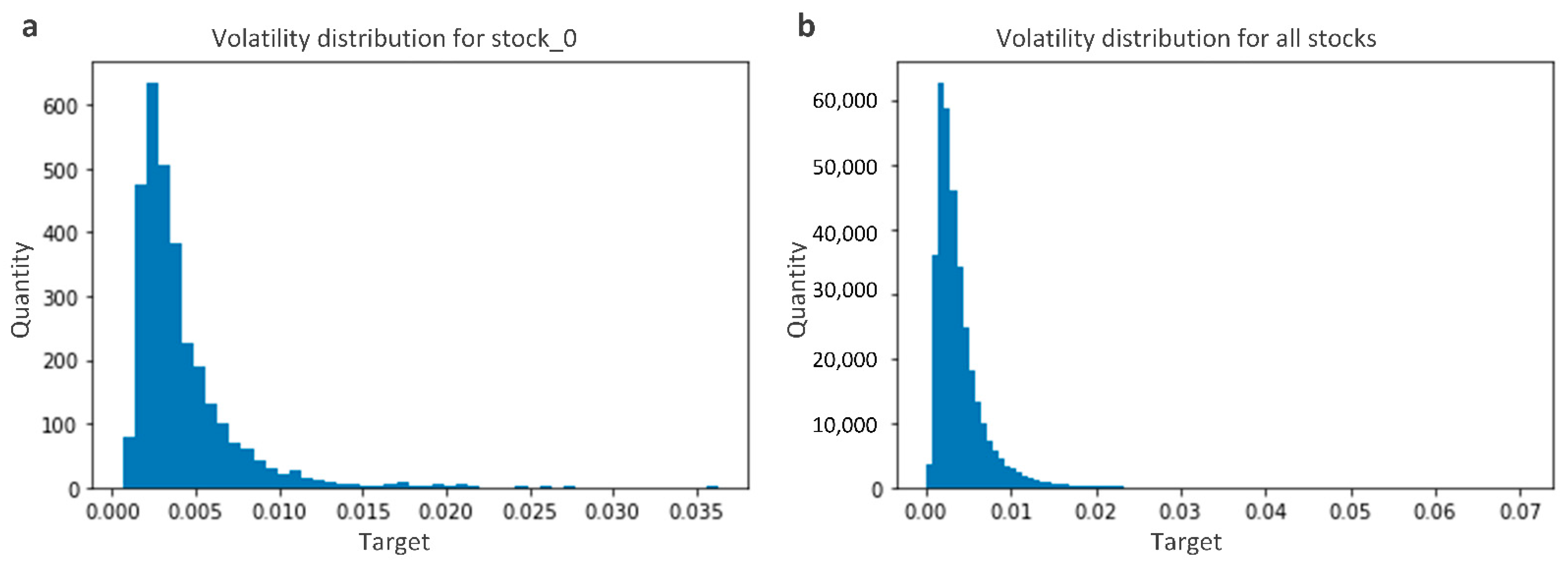 Electronics 11 04057 g015