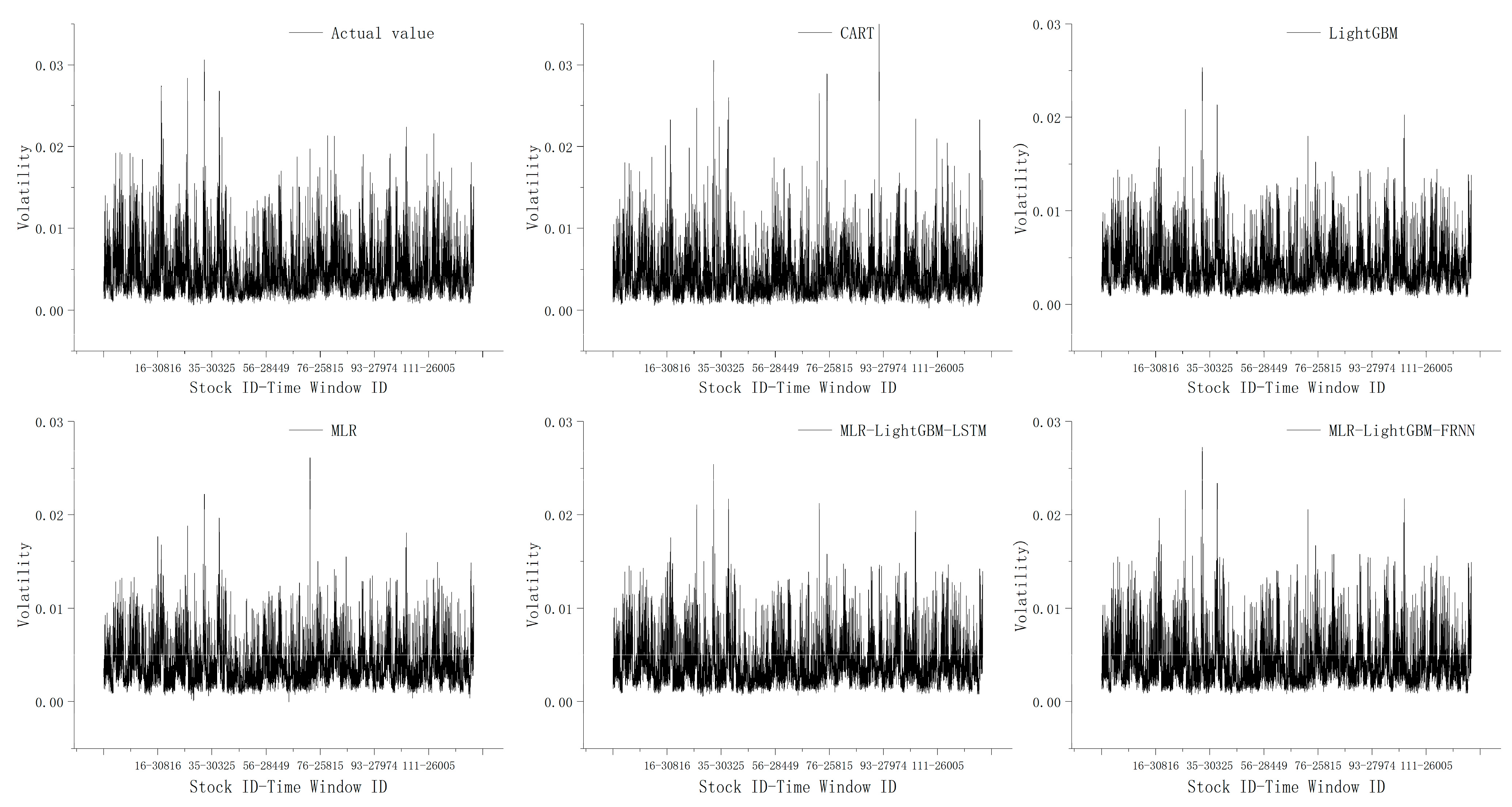 Electronics 11 04057 g018