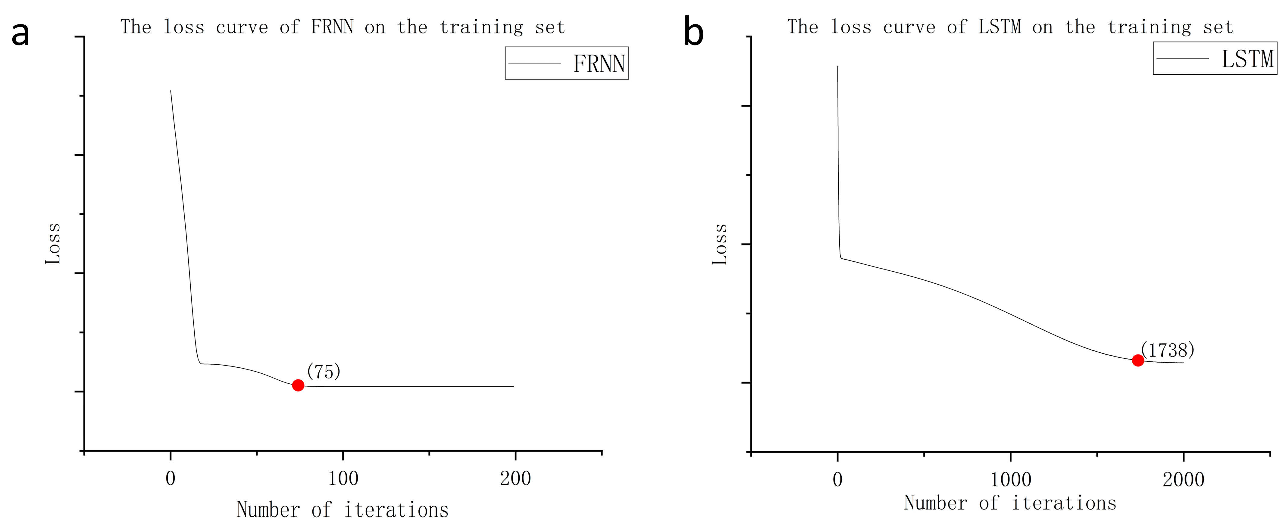 Electronics 11 04057 g023