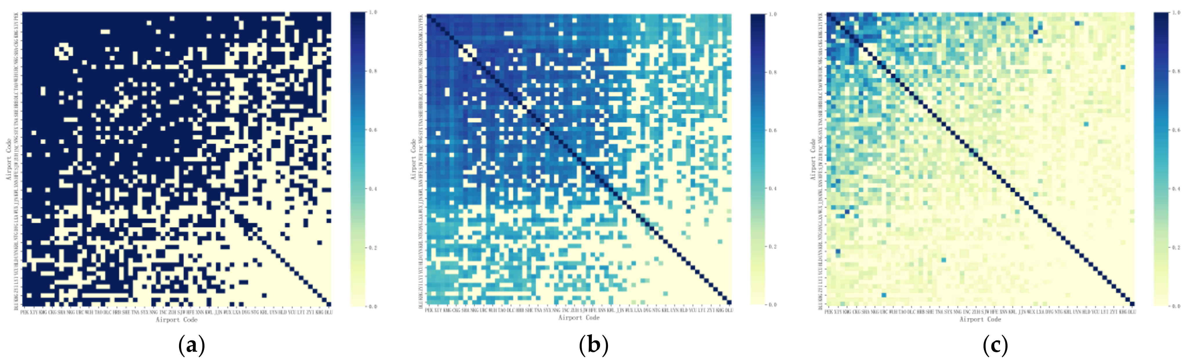 Electronics 11 04058 g003