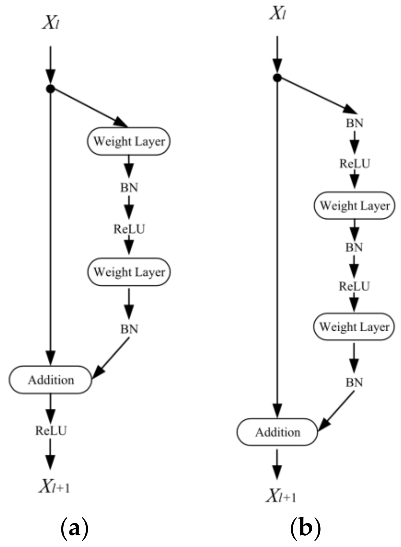 Electronics 11 04058 g004