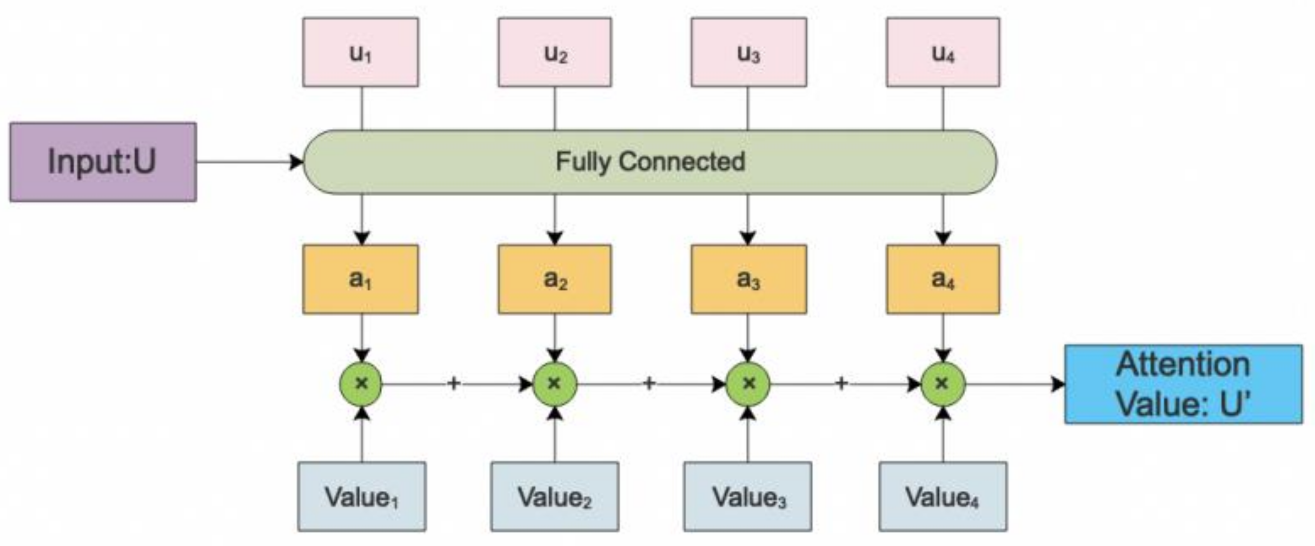 Electronics 11 04058 g006