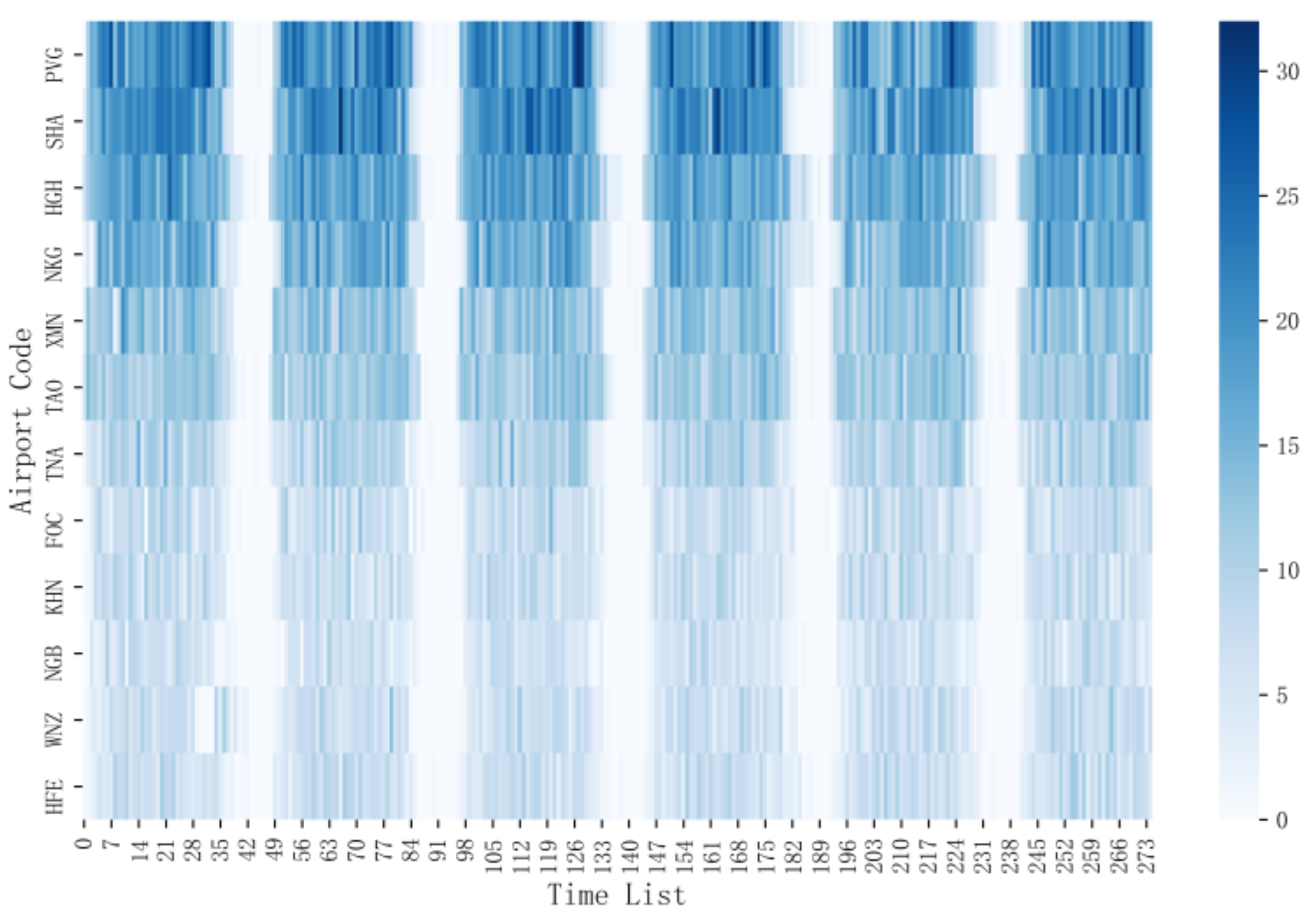 Electronics 11 04058 g007
