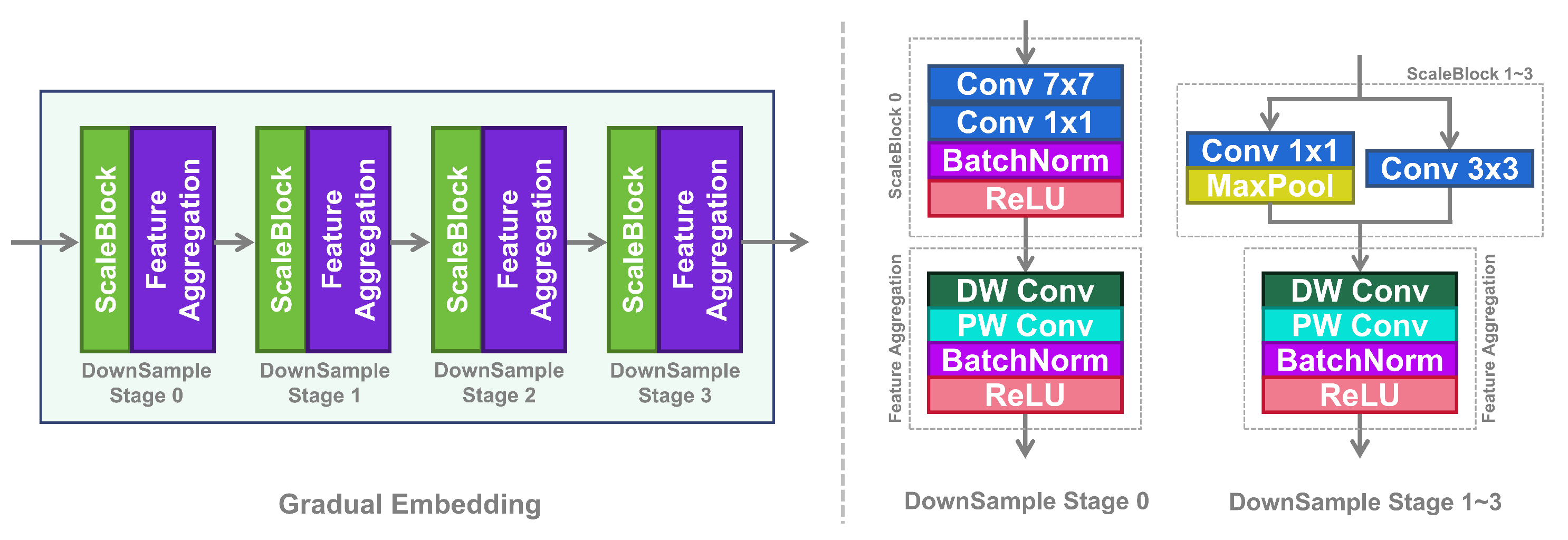 Electronics 11 04060 g002