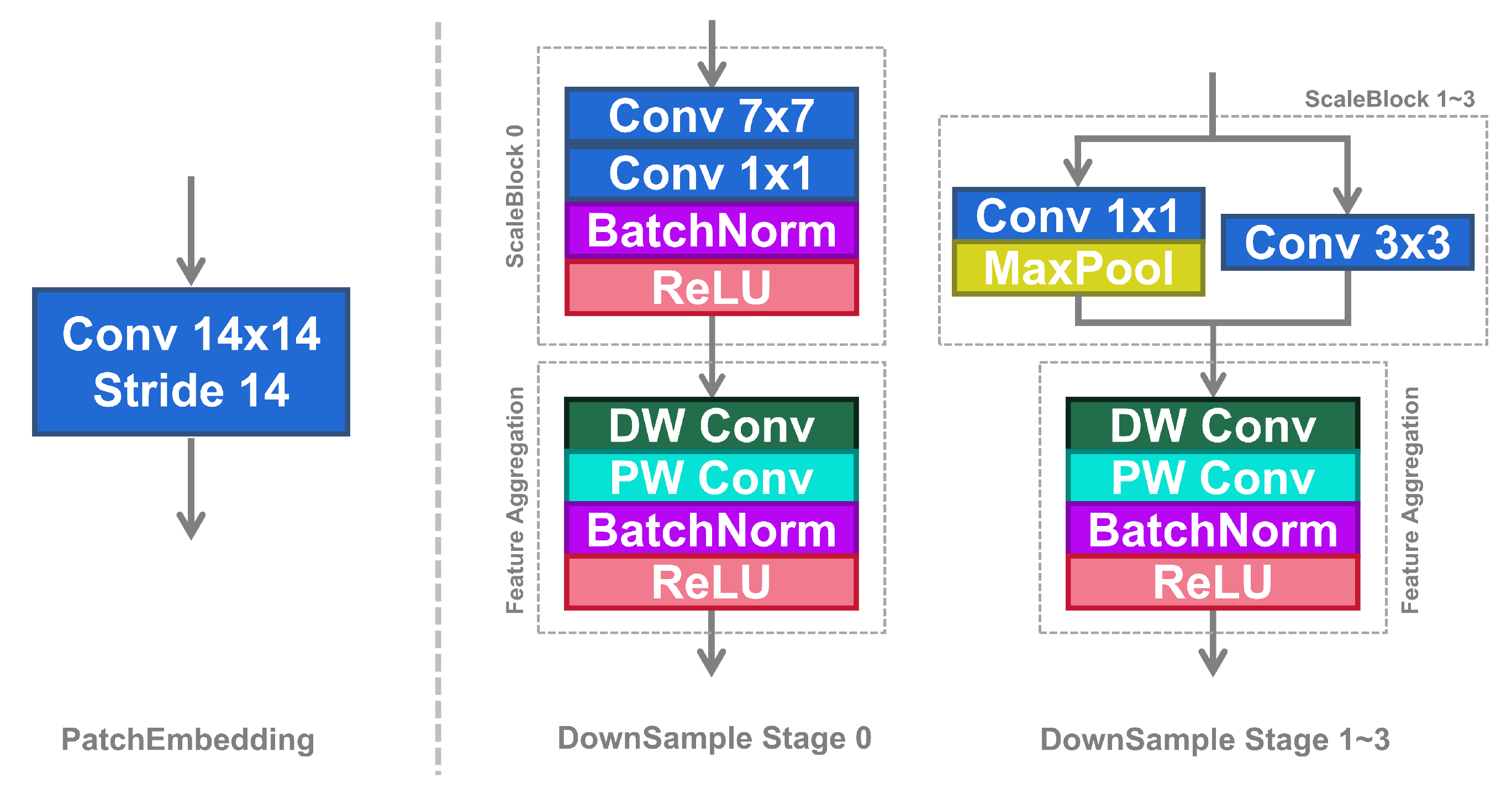 Electronics 11 04060 g003