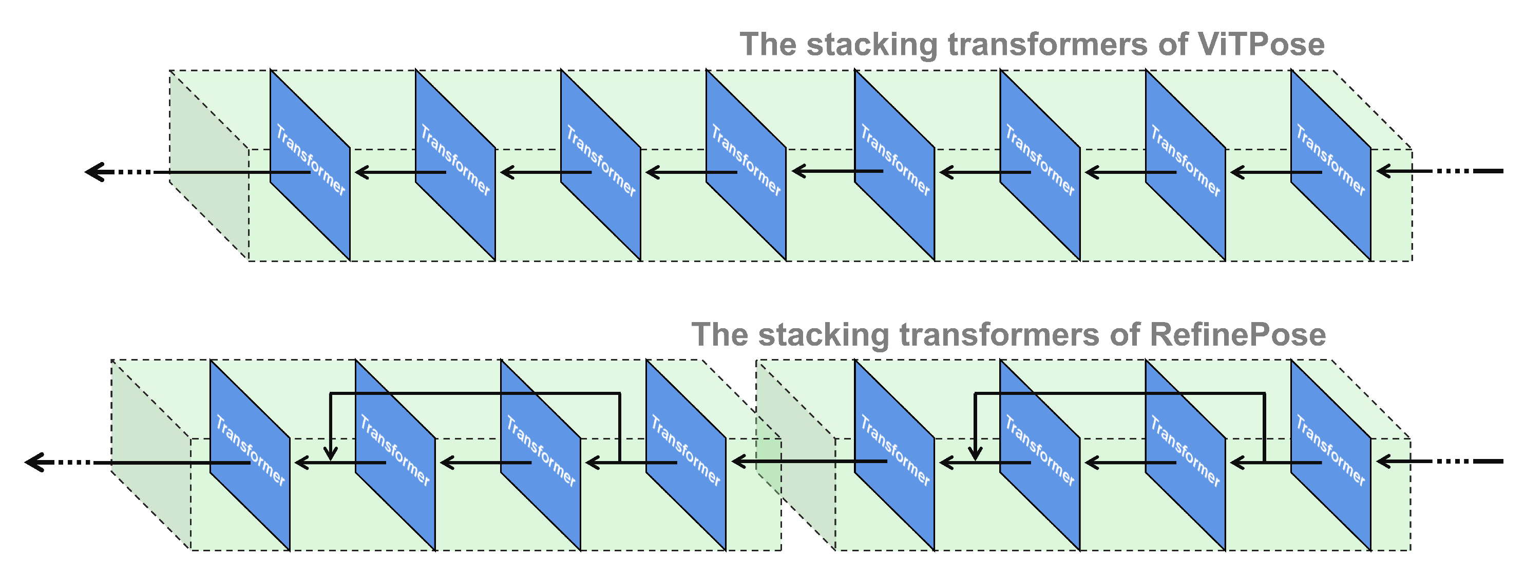Electronics 11 04060 g005