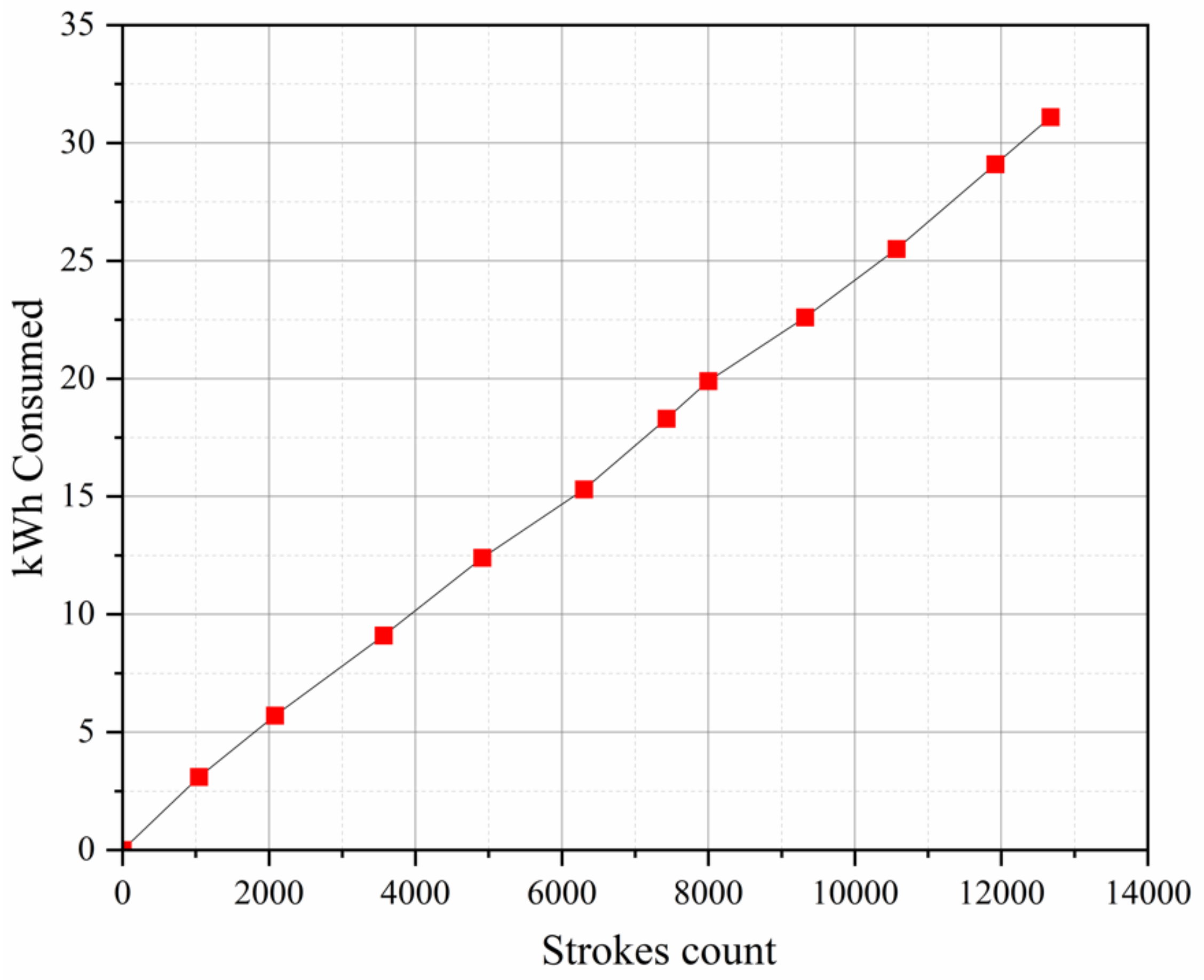 Electronics 11 04061 g004 Electronics 11 04061 g004