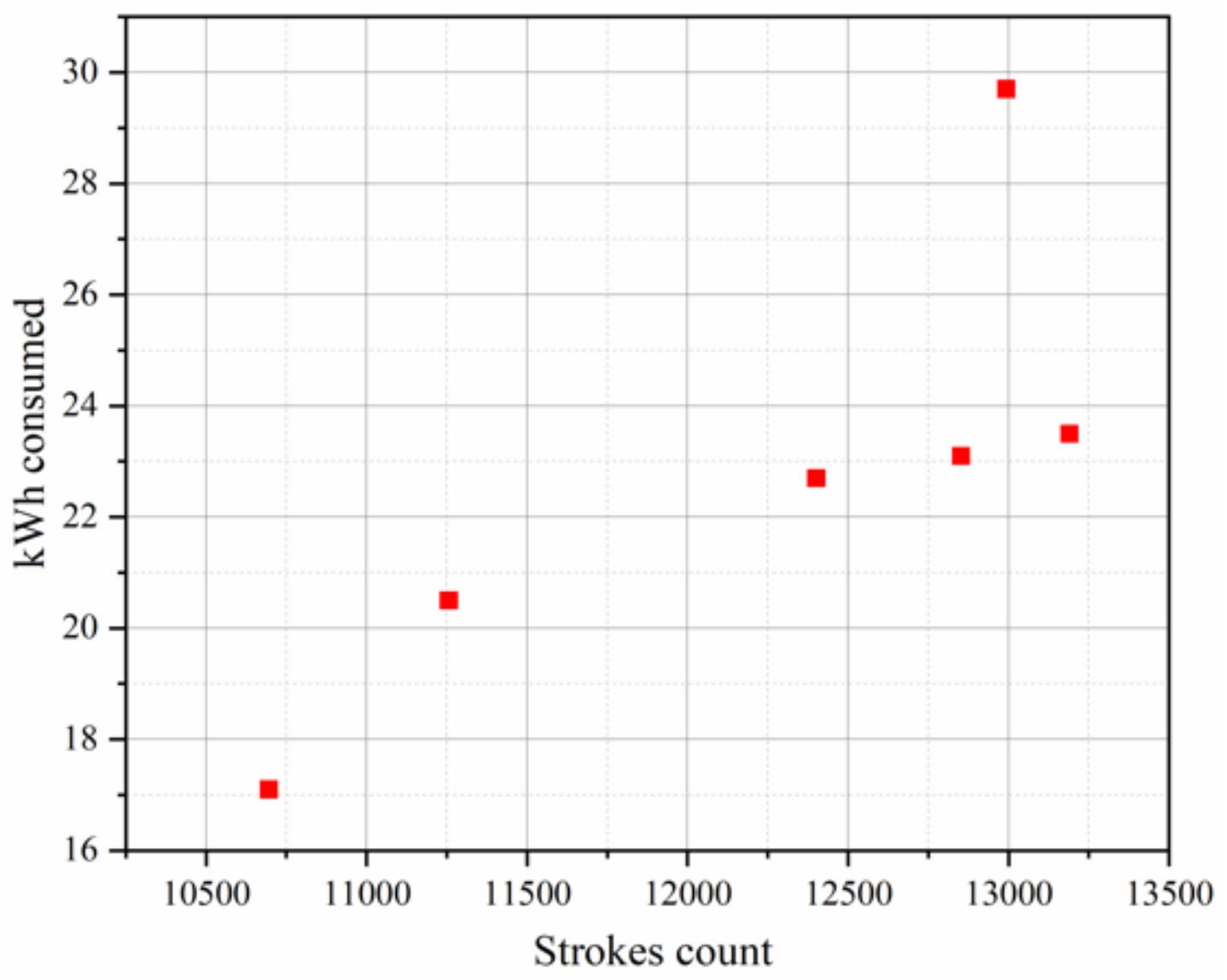 Electronics 11 04061 g006 Electronics 11 04061 g006