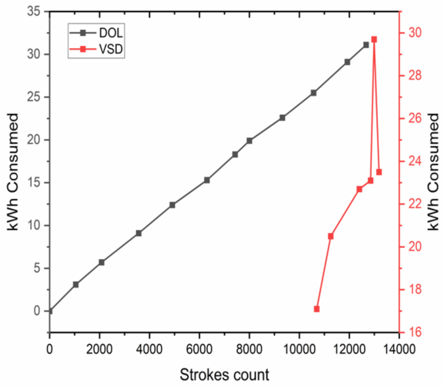 Electronics 11 04061 g007 Electronics 11 04061 g007